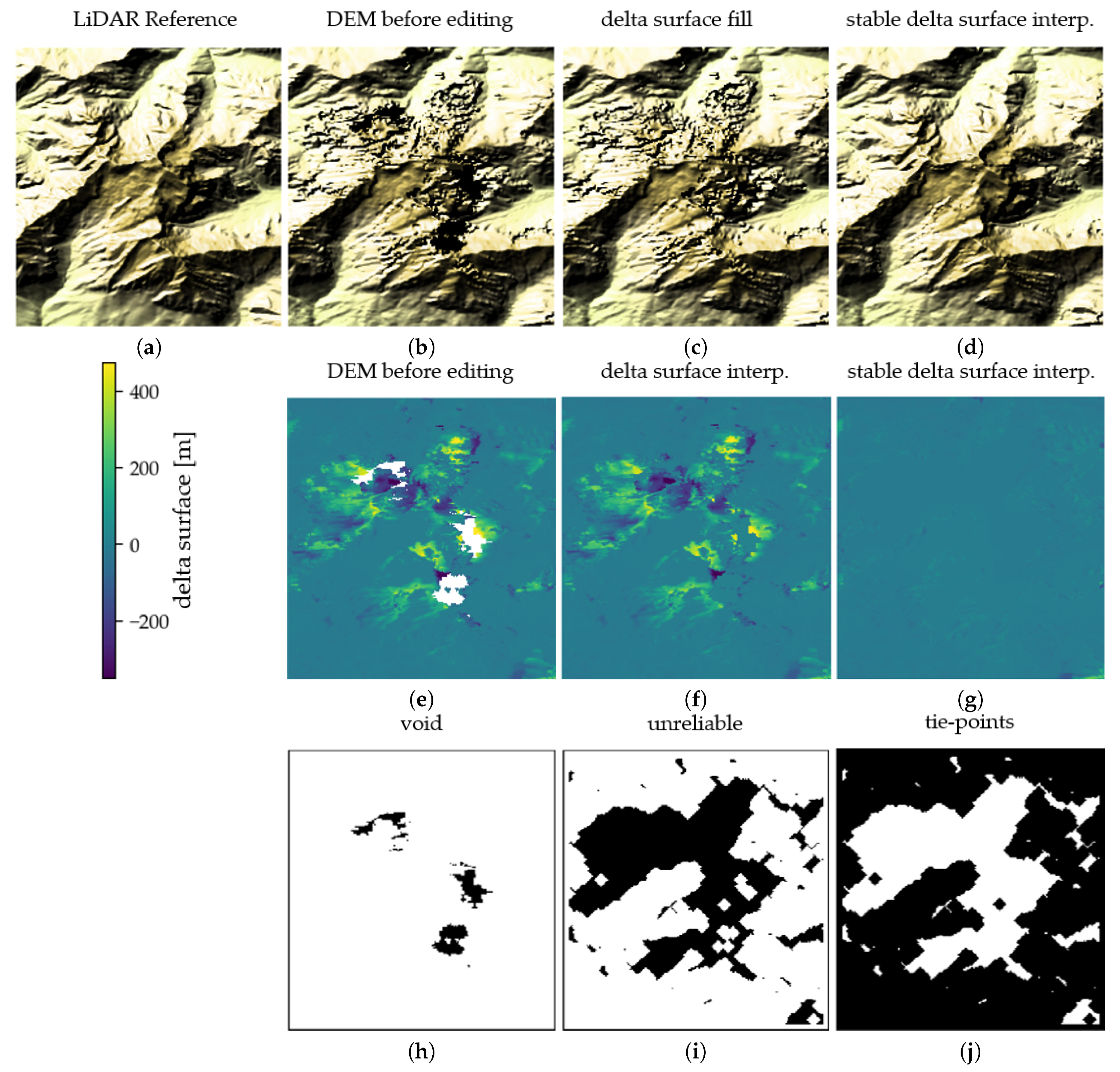 Remotesensing 12 03961 g007 Remotesensing 12 03961 g007