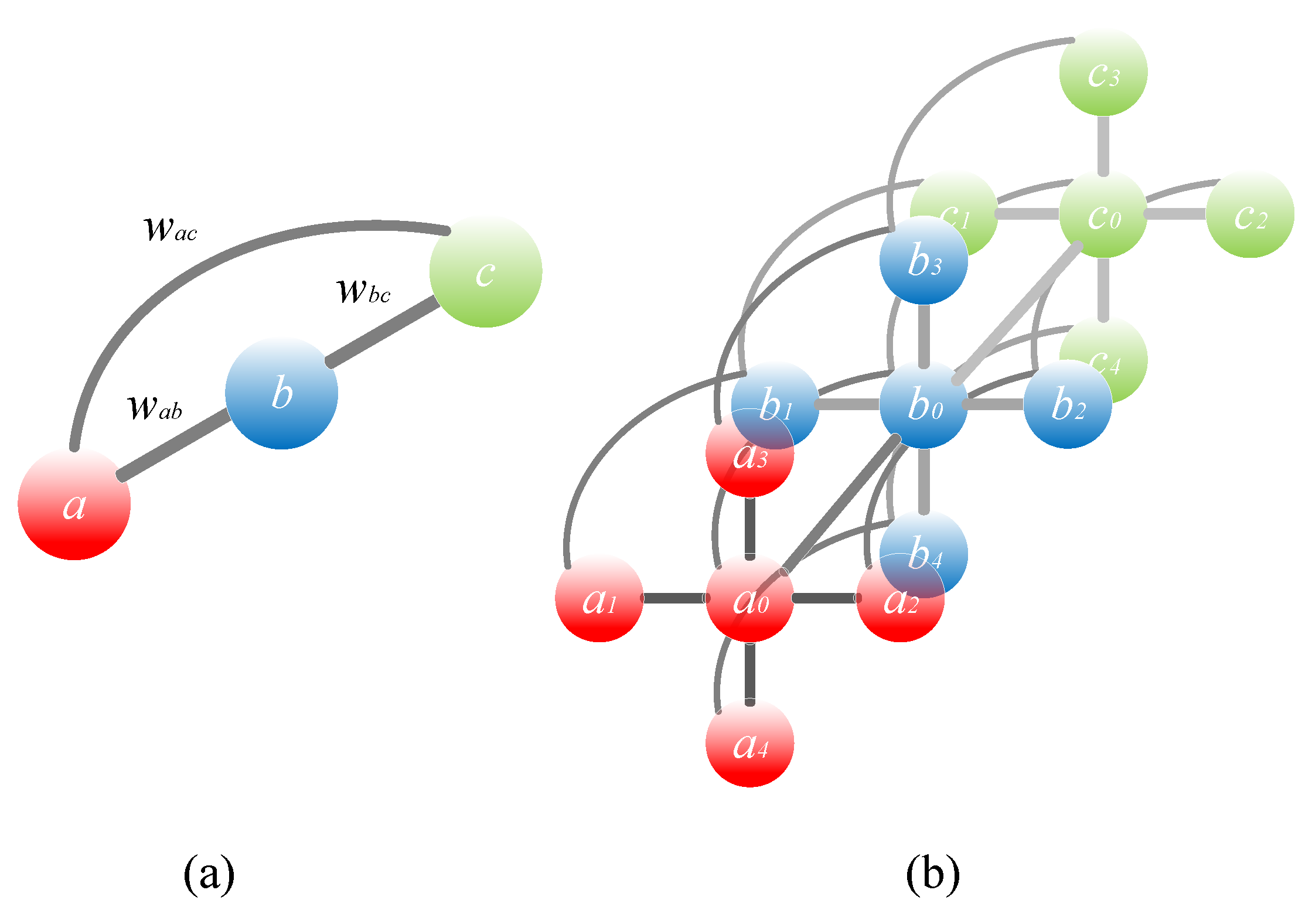 Remotesensing 12 03966 g002 Remotesensing 12 03966 g002