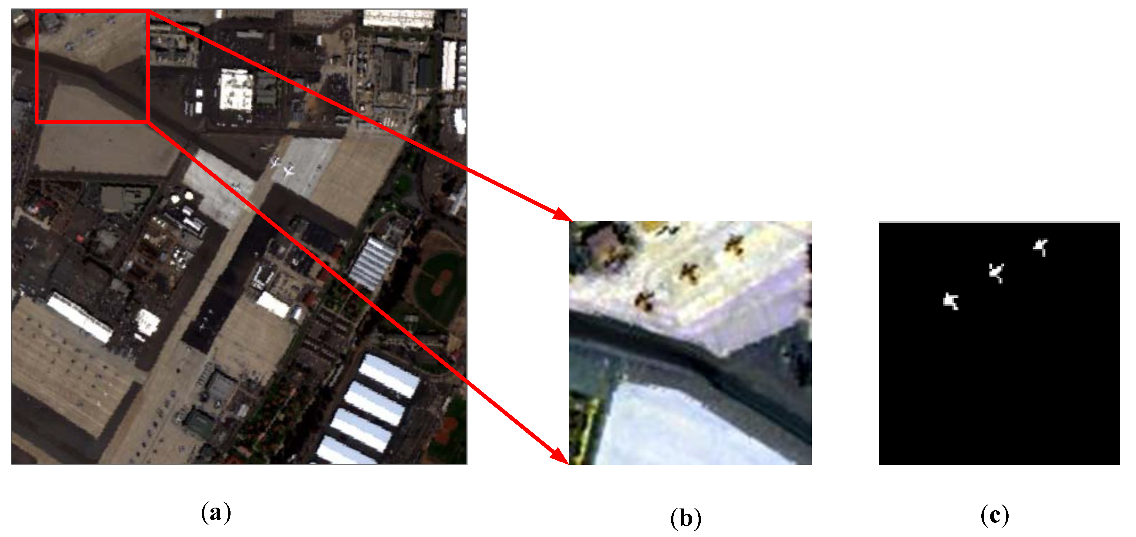 Remotesensing 12 03966 g005 Remotesensing 12 03966 g005