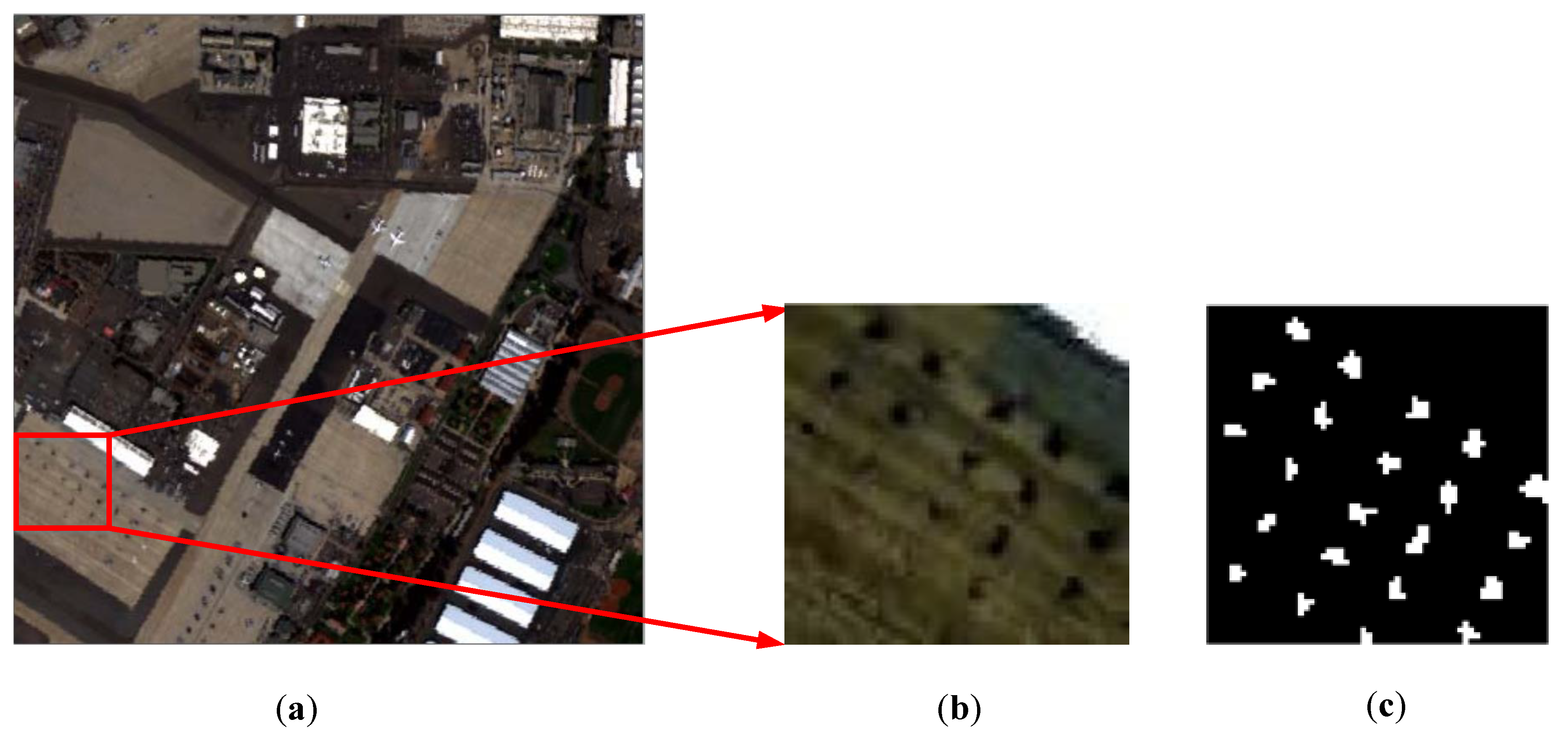 Remotesensing 12 03966 g006 Remotesensing 12 03966 g006