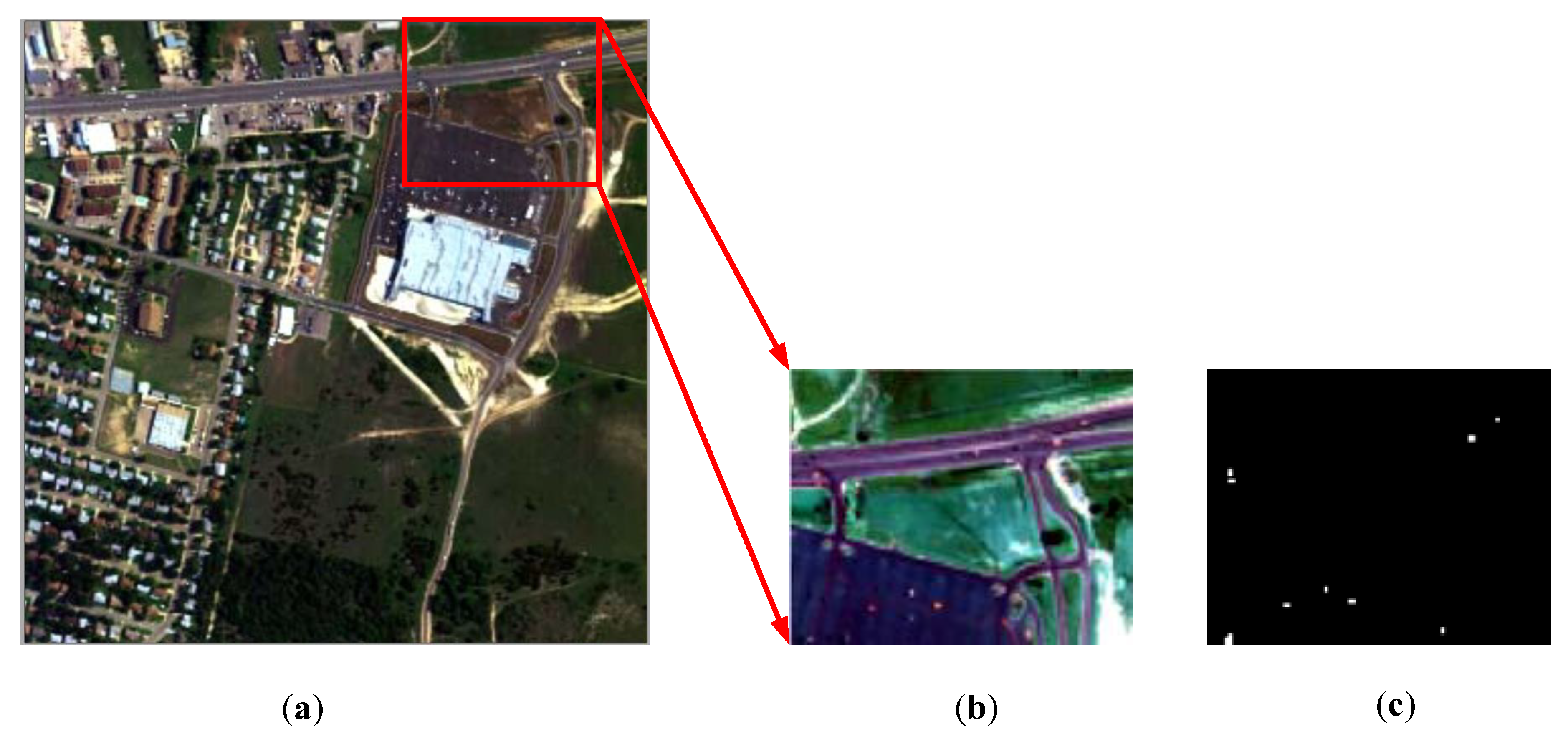 Remotesensing 12 03966 g007 Remotesensing 12 03966 g007