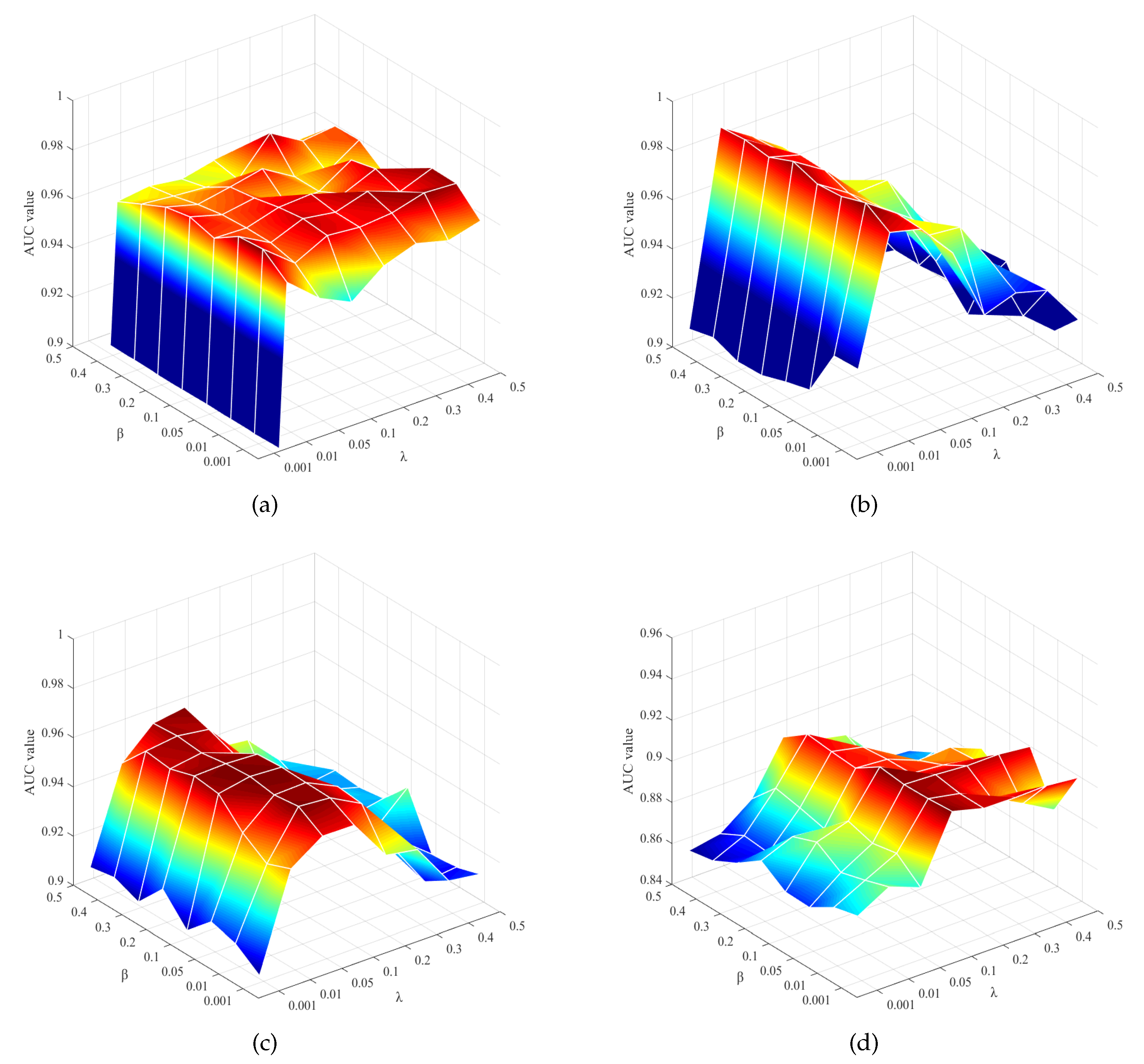 Remotesensing 12 03966 g013 Remotesensing 12 03966 g013