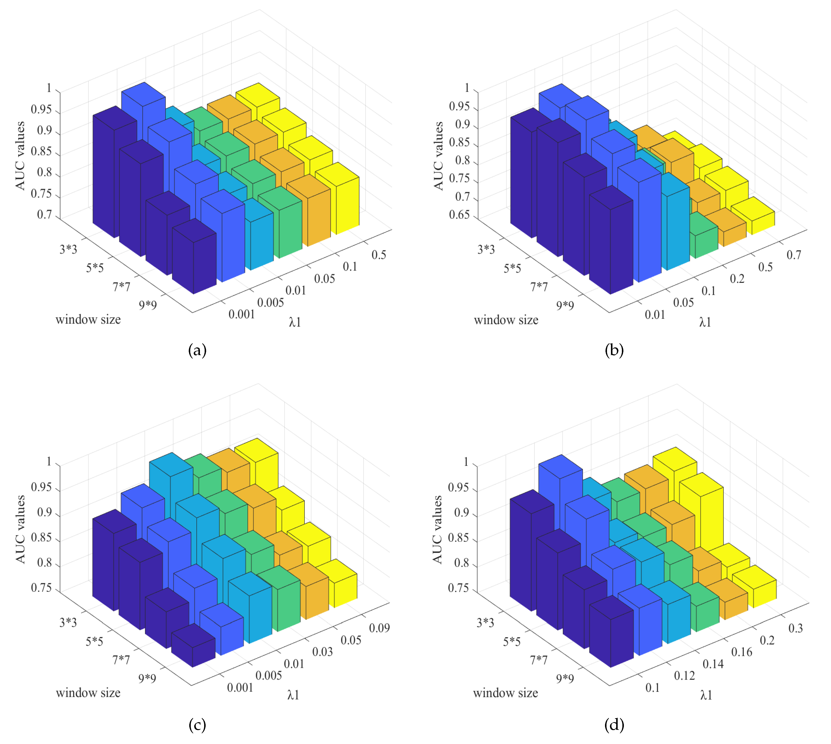 Remotesensing 12 03966 g014 Remotesensing 12 03966 g014