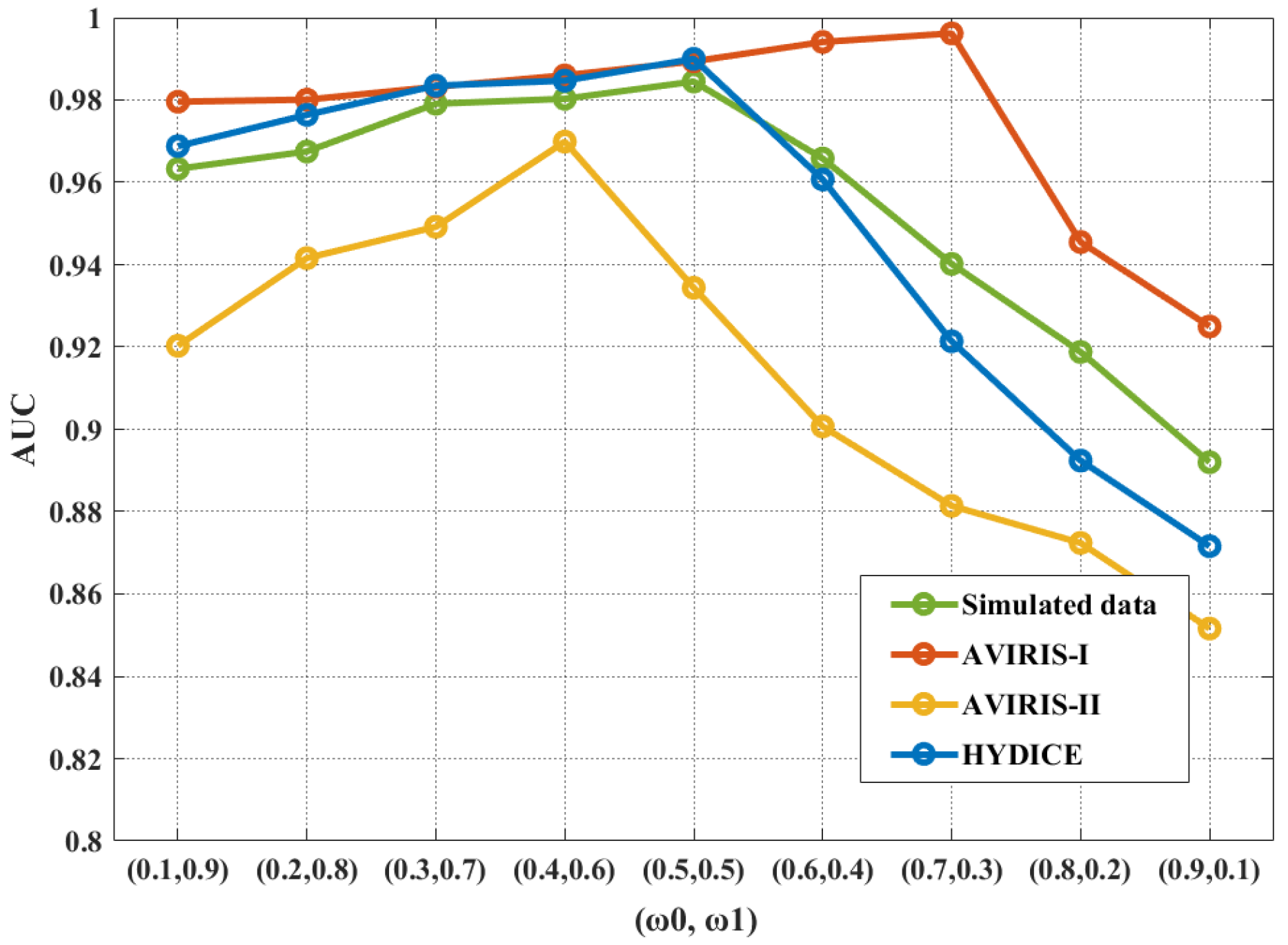 Remotesensing 12 03966 g015 Remotesensing 12 03966 g015