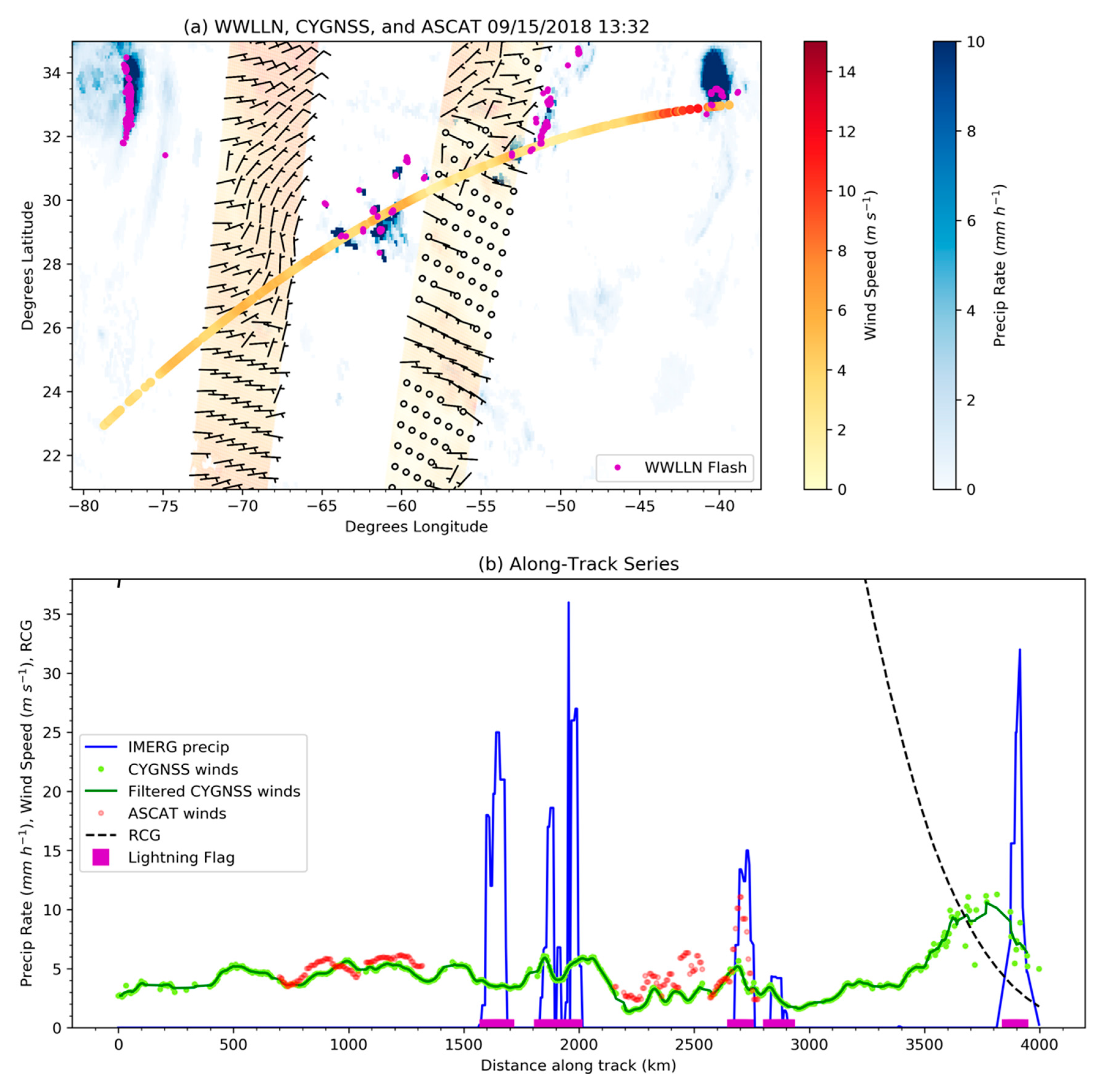 Remotesensing 12 03968 g002