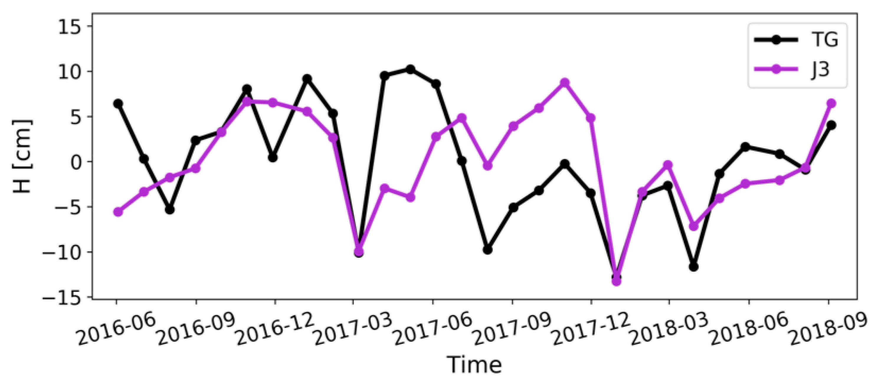 Remotesensing 12 03970 g006