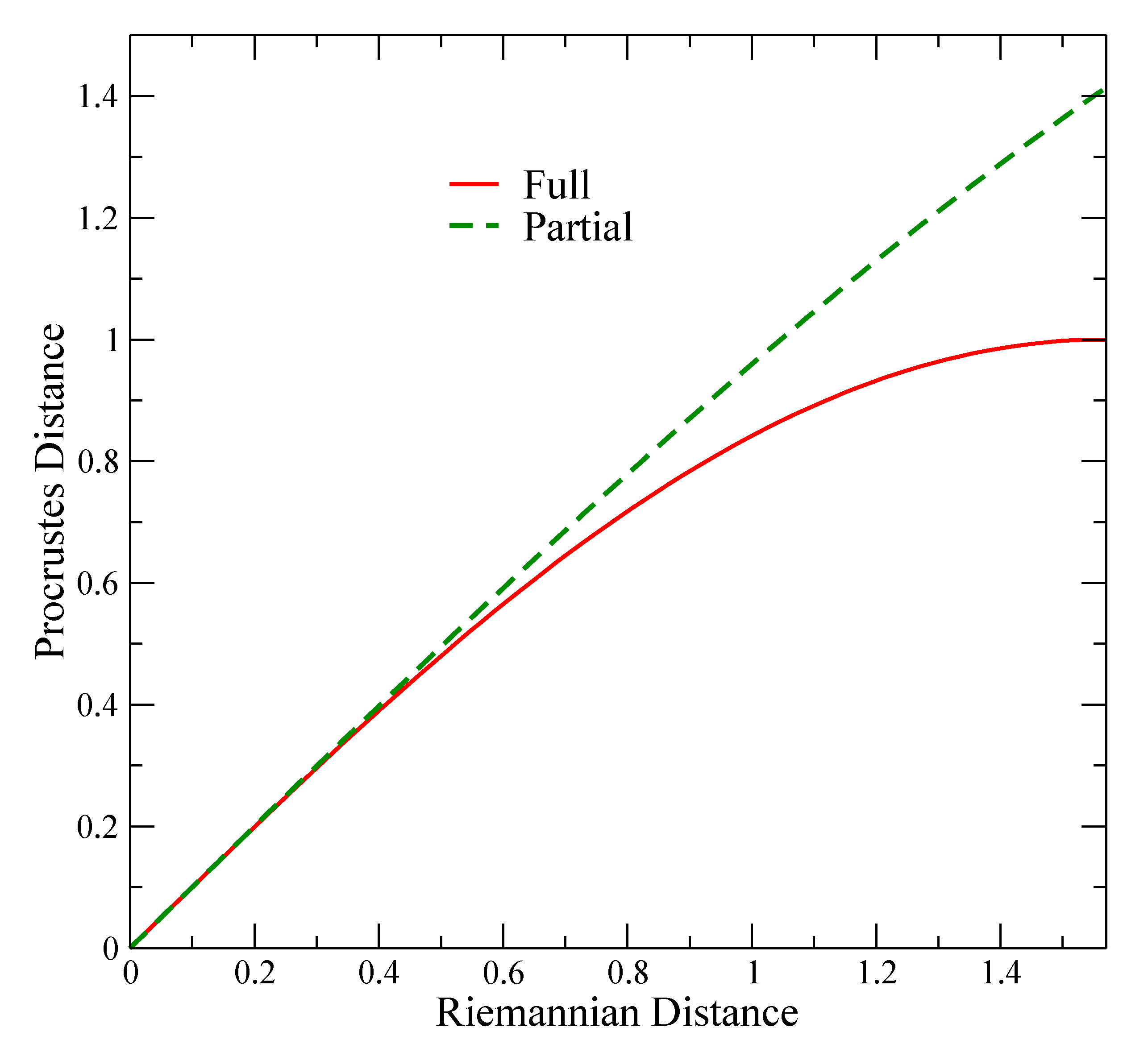 Remotesensing 12 03972 g003