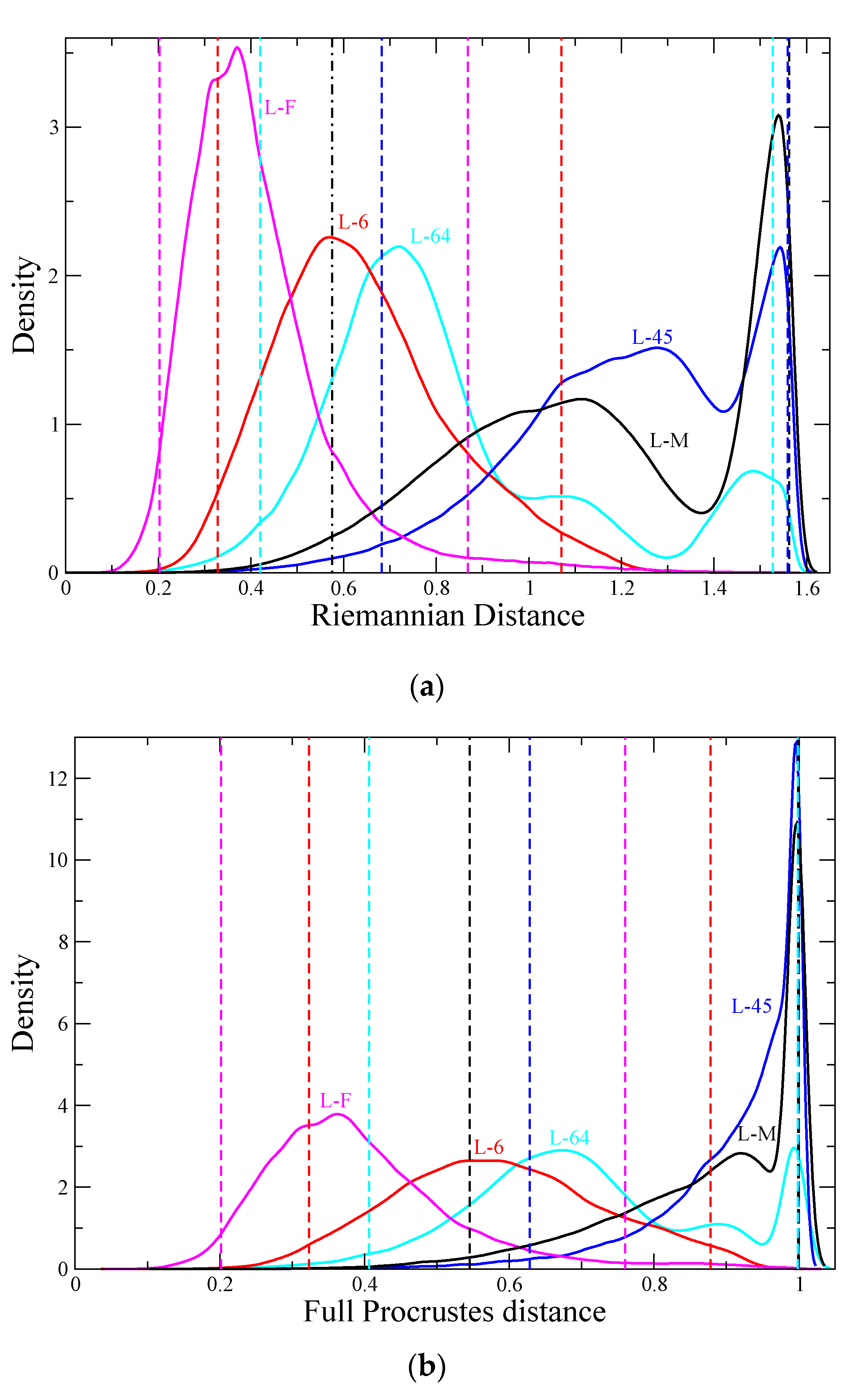Remotesensing 12 03972 g005a