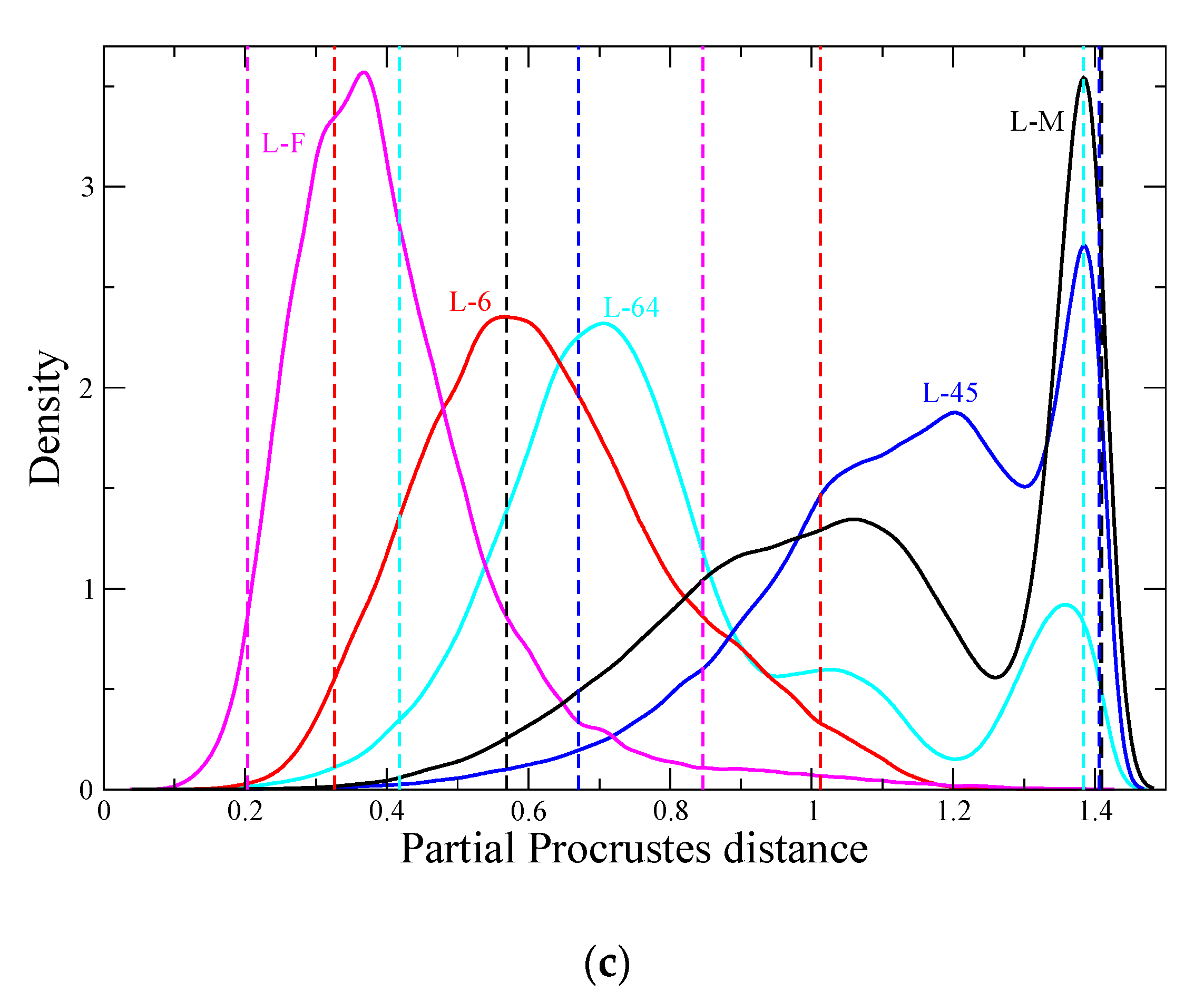 Remotesensing 12 03972 g005b
