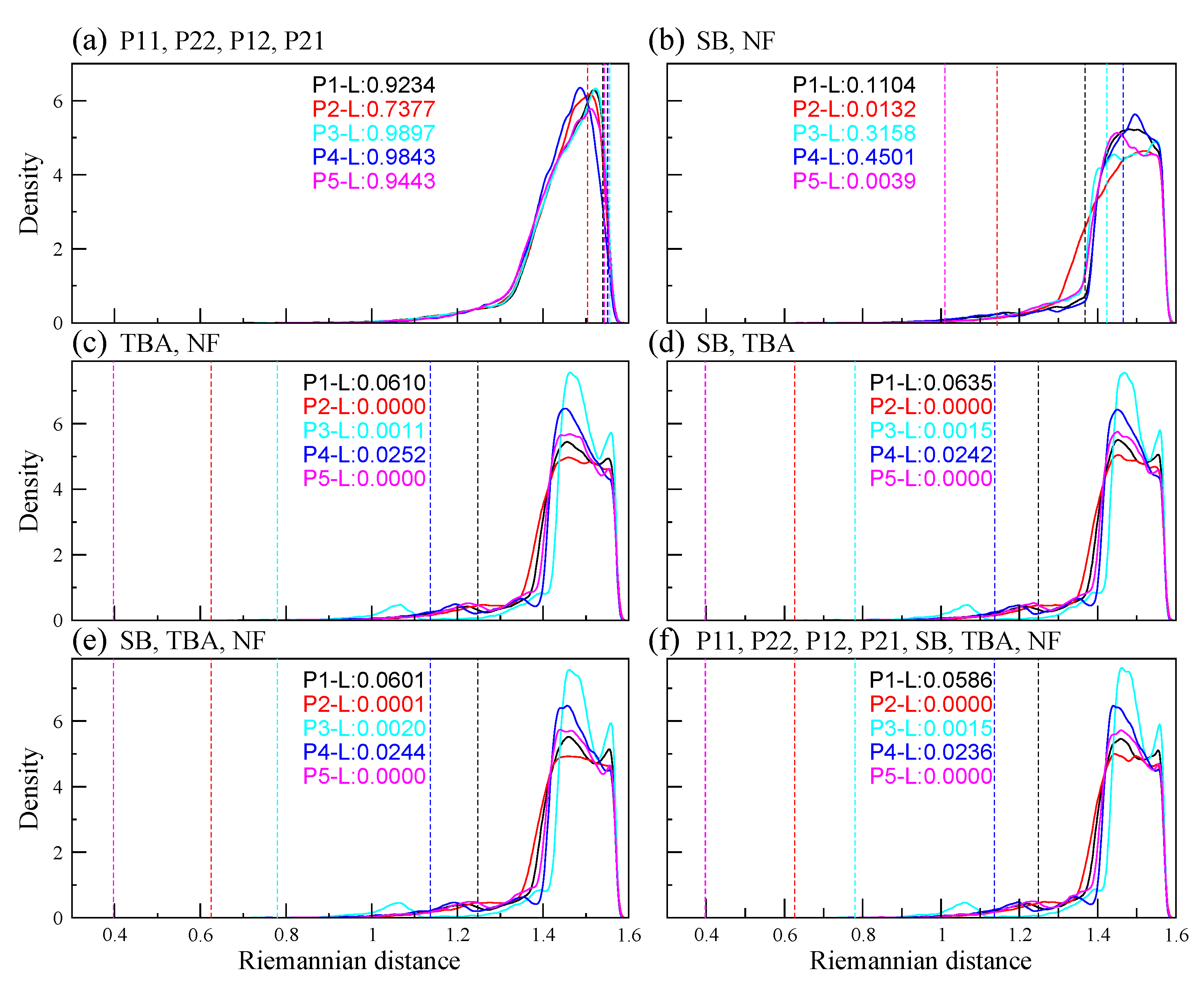 Remotesensing 12 03972 g006