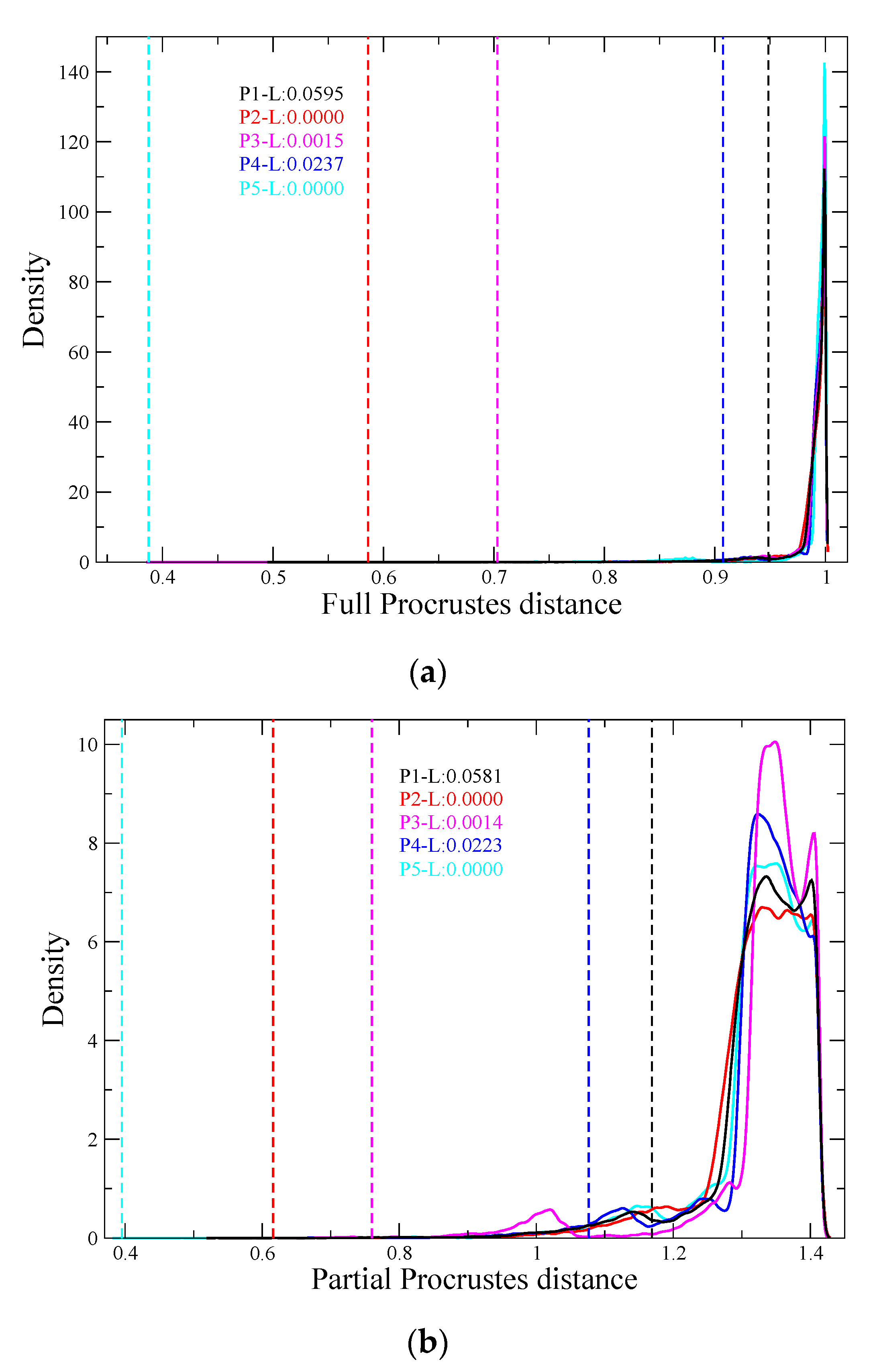 Remotesensing 12 03972 g007