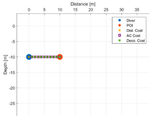 Remotesensing 12 03974 i010 Remotesensing 12 03974 i010