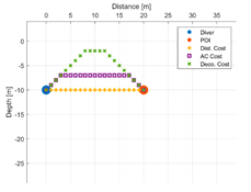 Remotesensing 12 03974 i011 Remotesensing 12 03974 i011