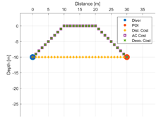 Remotesensing 12 03974 i012 Remotesensing 12 03974 i012