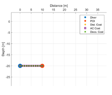 Remotesensing 12 03974 i013 Remotesensing 12 03974 i013