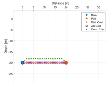 Remotesensing 12 03974 i014 Remotesensing 12 03974 i014