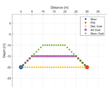 Remotesensing 12 03974 i015 Remotesensing 12 03974 i015