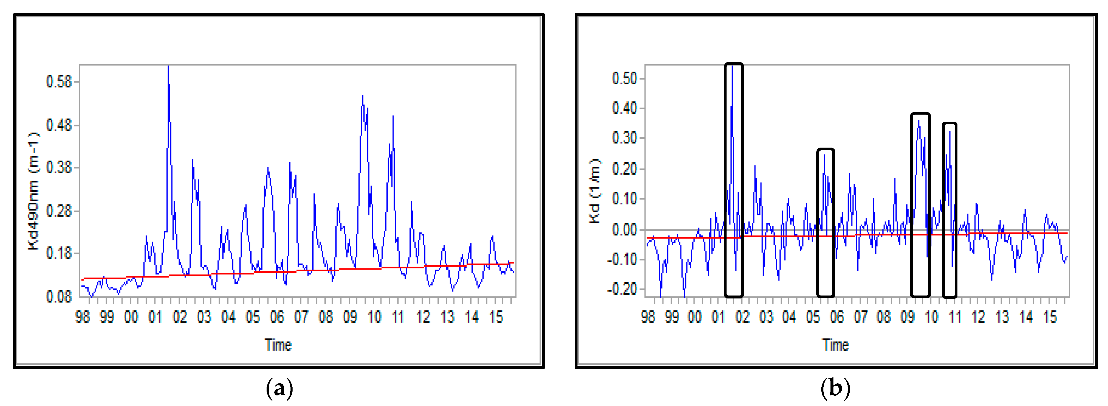 Remotesensing 12 03975 g006