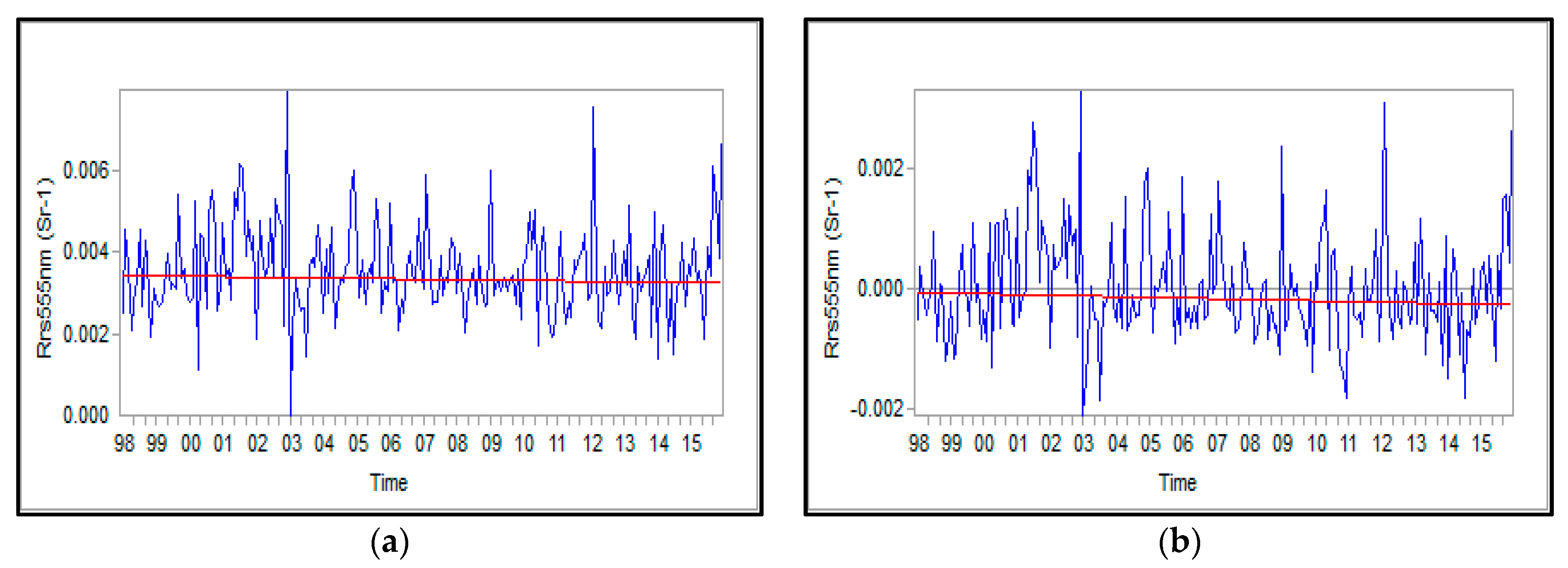 Remotesensing 12 03975 g007