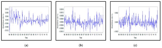 Remotesensing 12 03975 g0a10