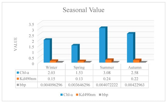 Remotesensing 12 03975 g0a12