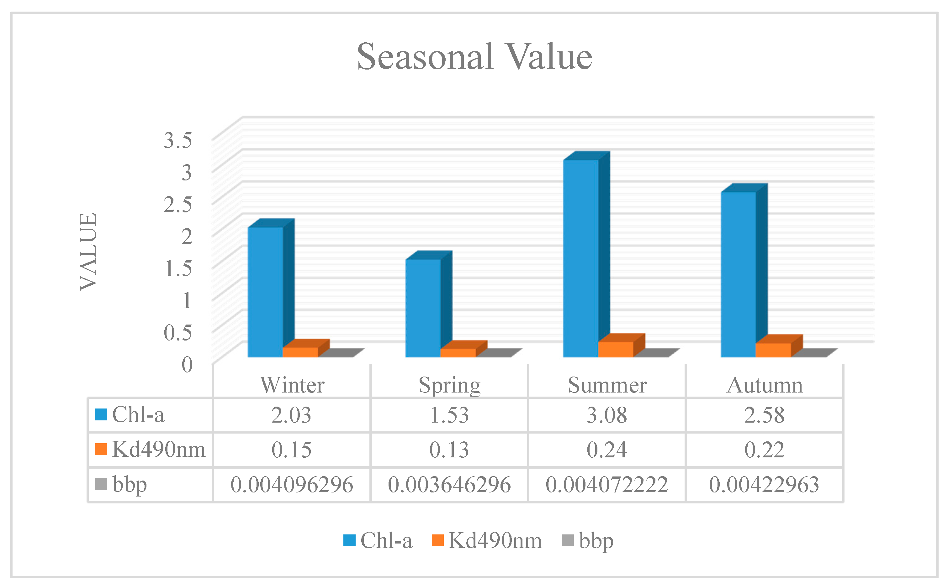 Remotesensing 12 03975 g0a12