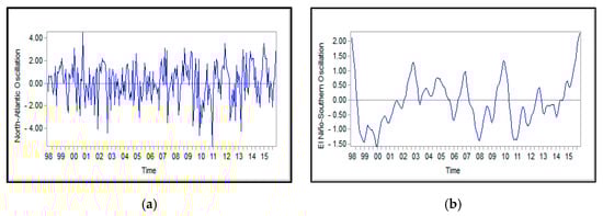 Remotesensing 12 03975 g0a6
