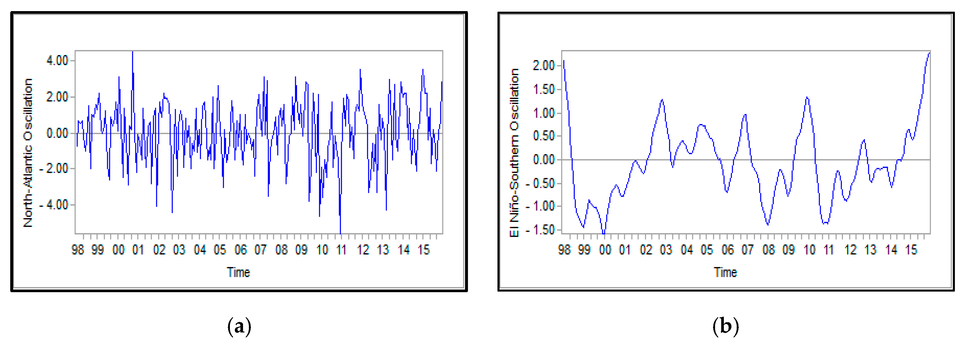 Remotesensing 12 03975 g0a6