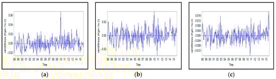 Remotesensing 12 03975 g0a7