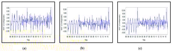 Remotesensing 12 03975 g0a8