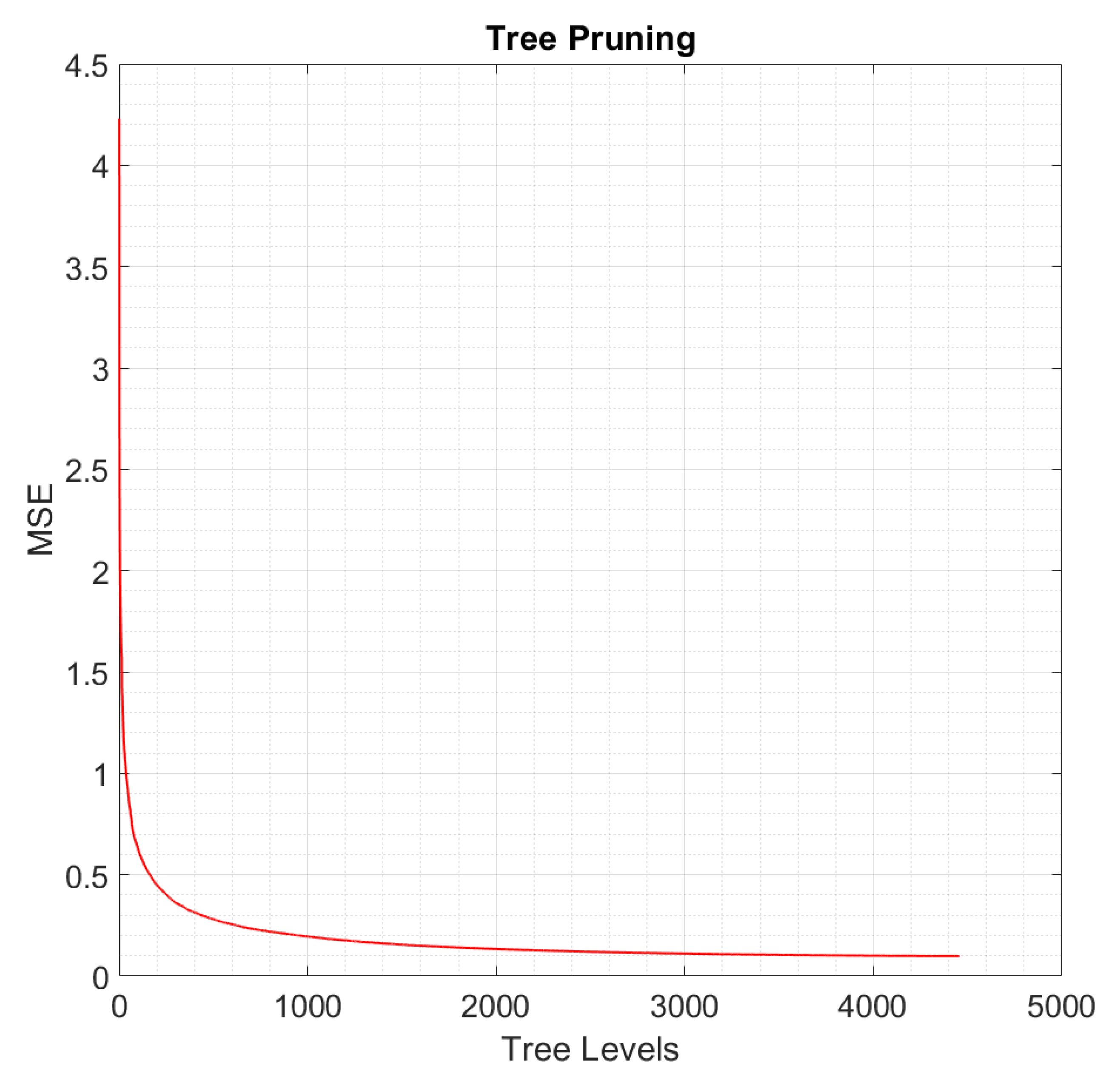 Remotesensing 12 03976 g006