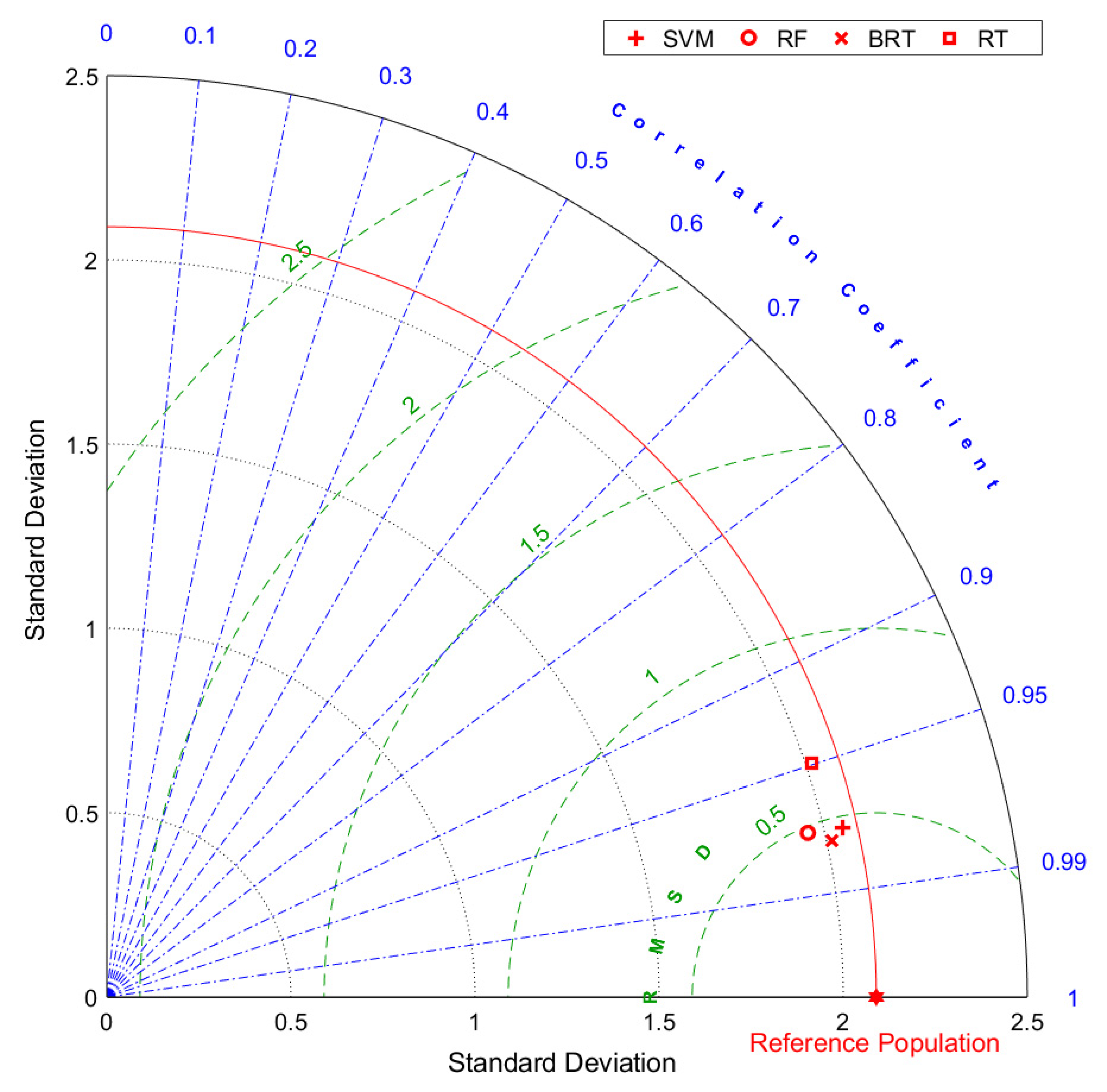 Remotesensing 12 03976 g008