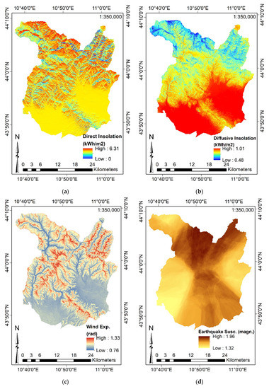 Remotesensing 12 03976 g0a7