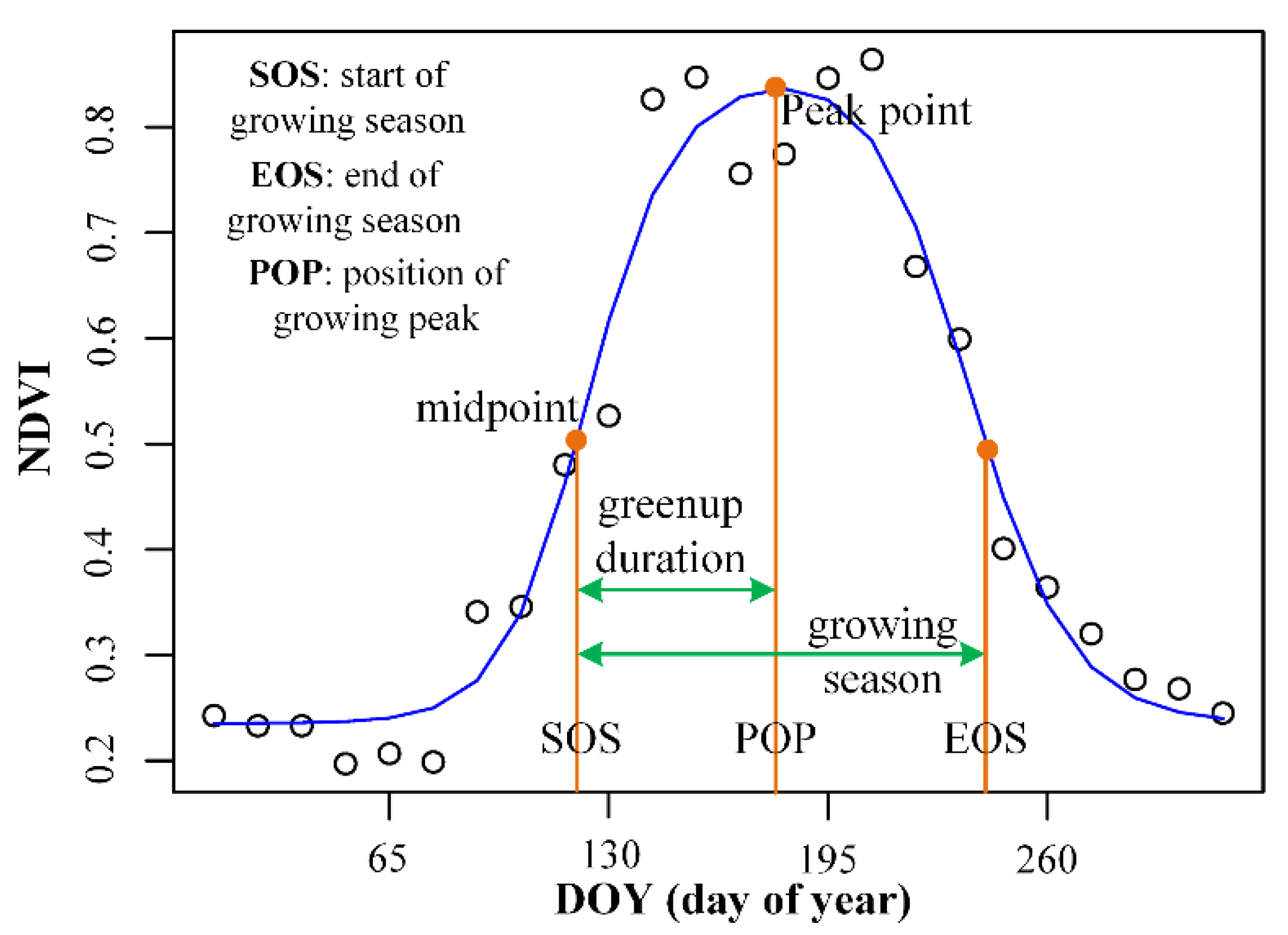 Remotesensing 12 03977 g002