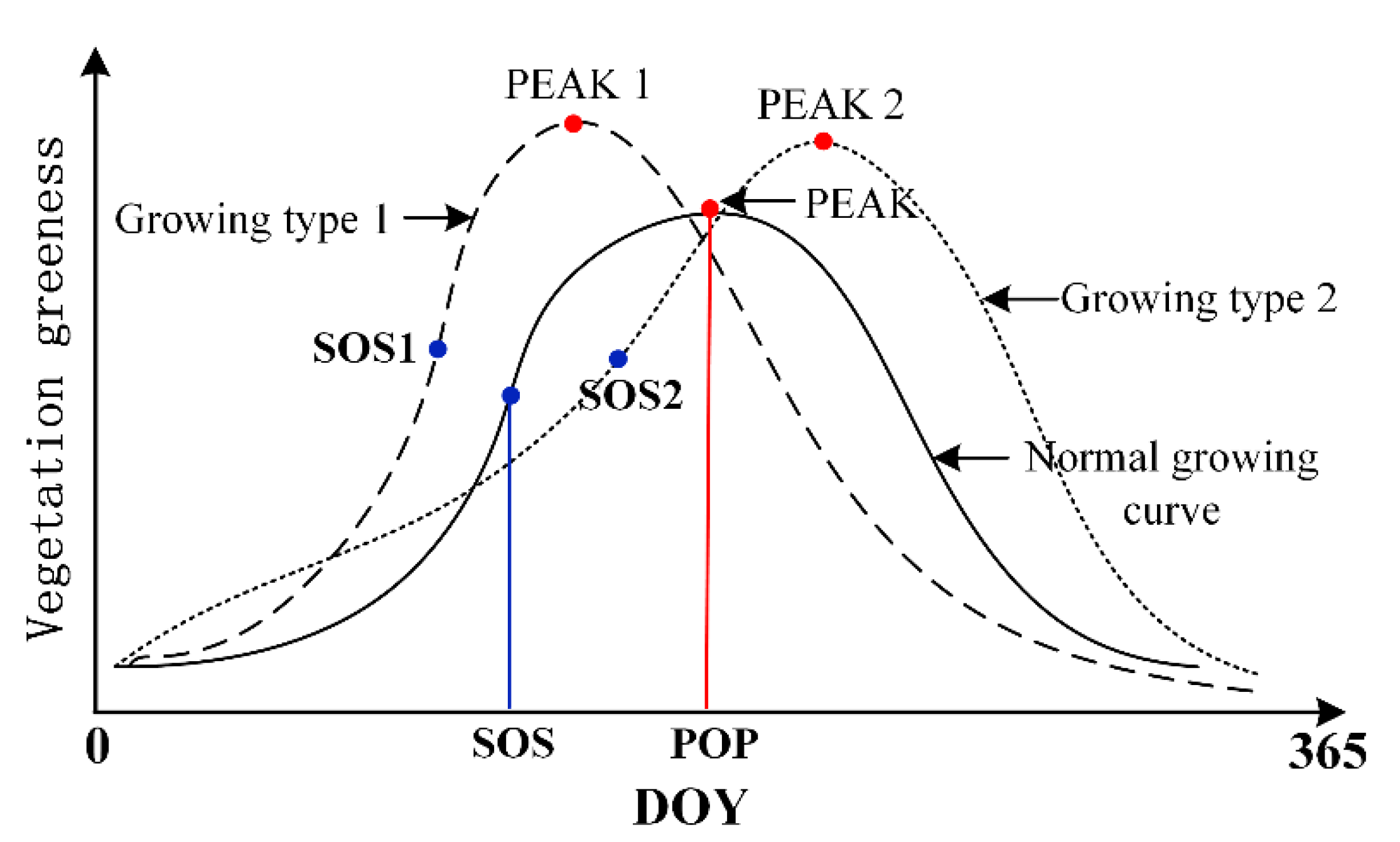Remotesensing 12 03977 g009