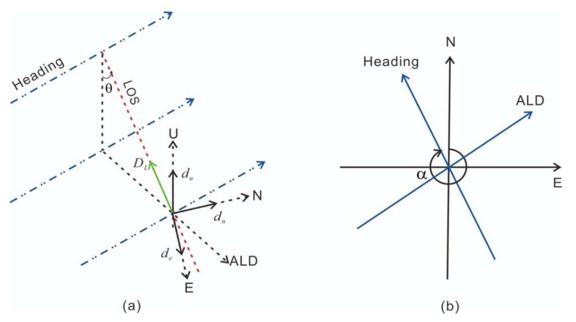 Remotesensing 12 03982 g002