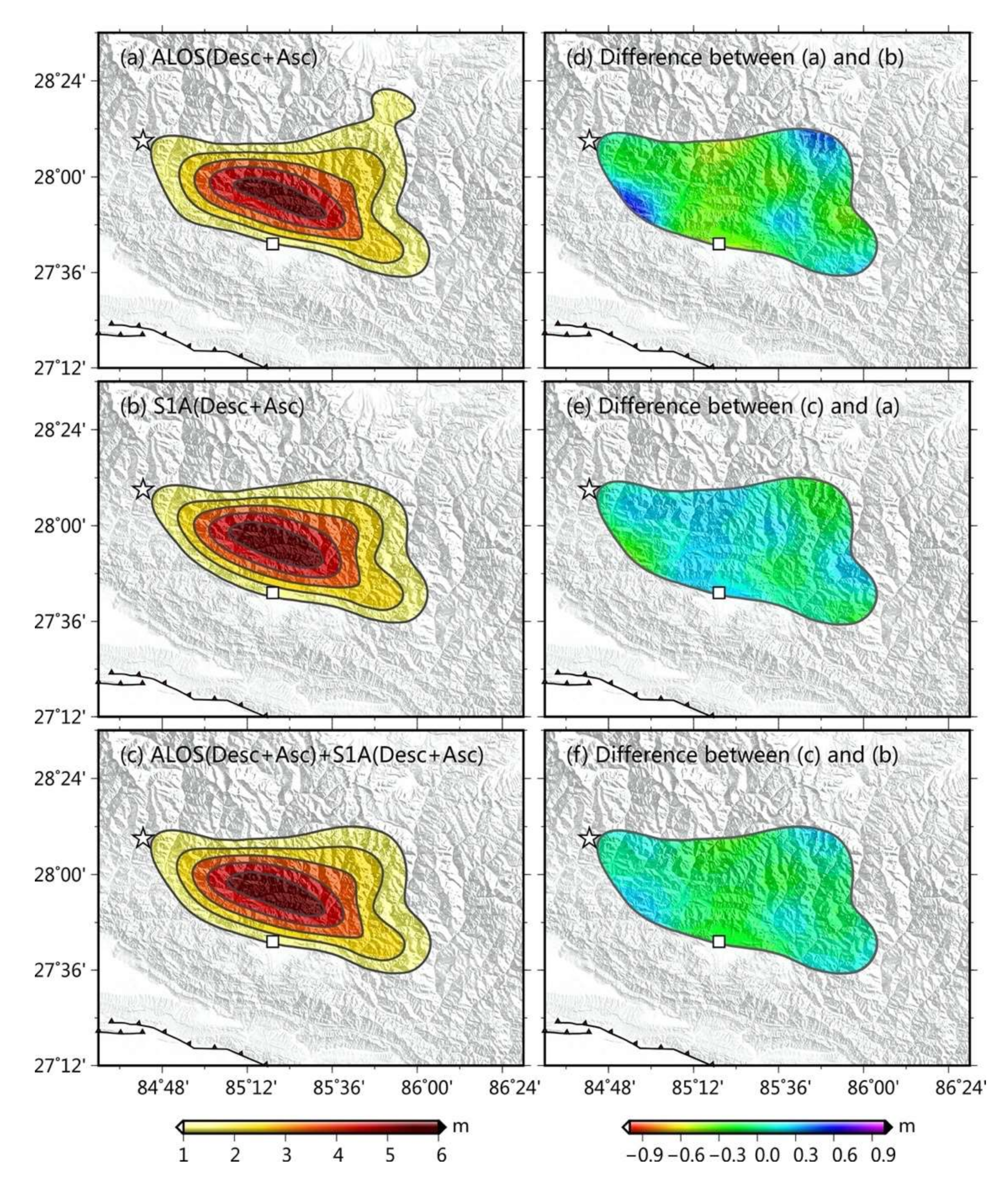 Remotesensing 12 03982 g006
