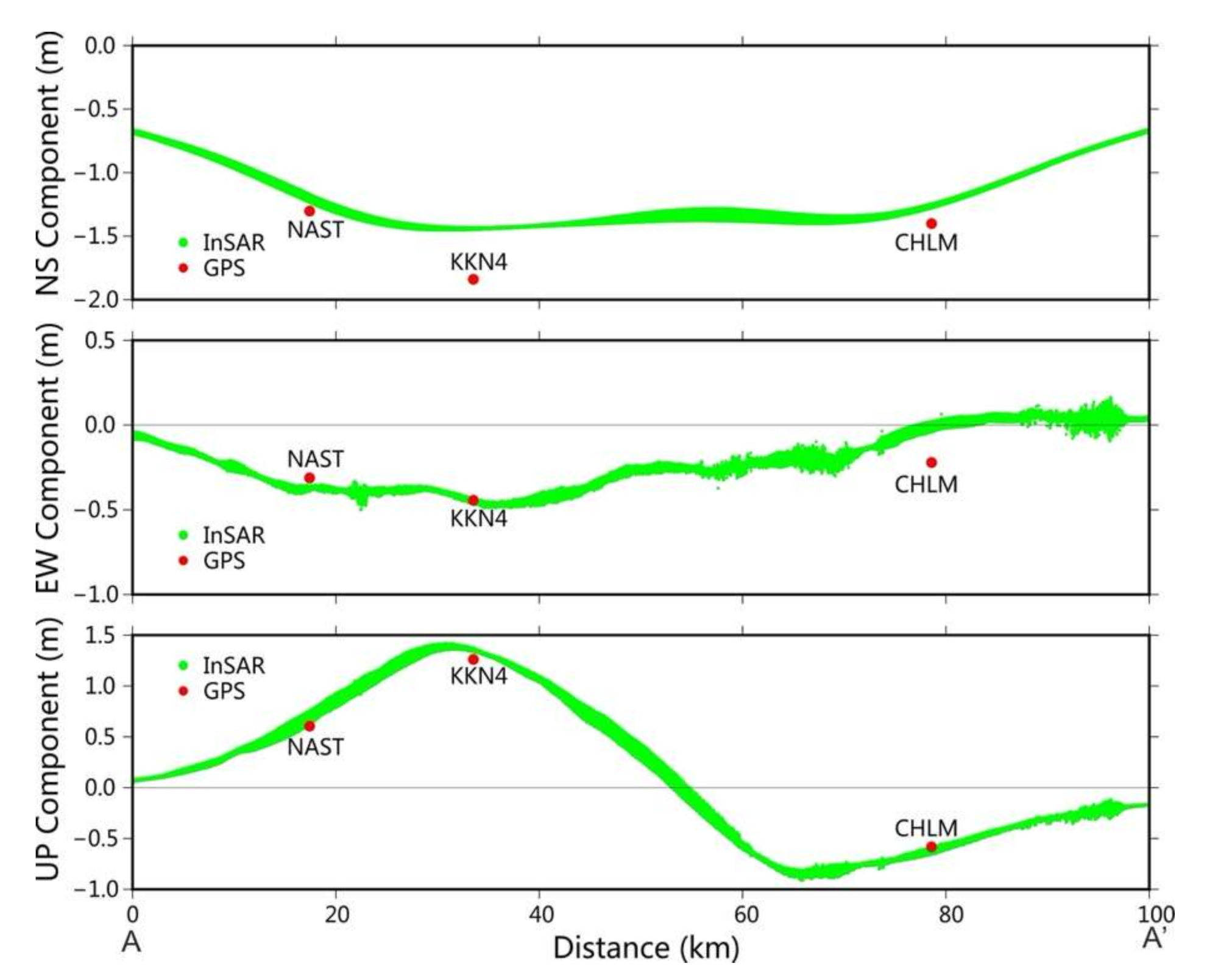 Remotesensing 12 03982 g013