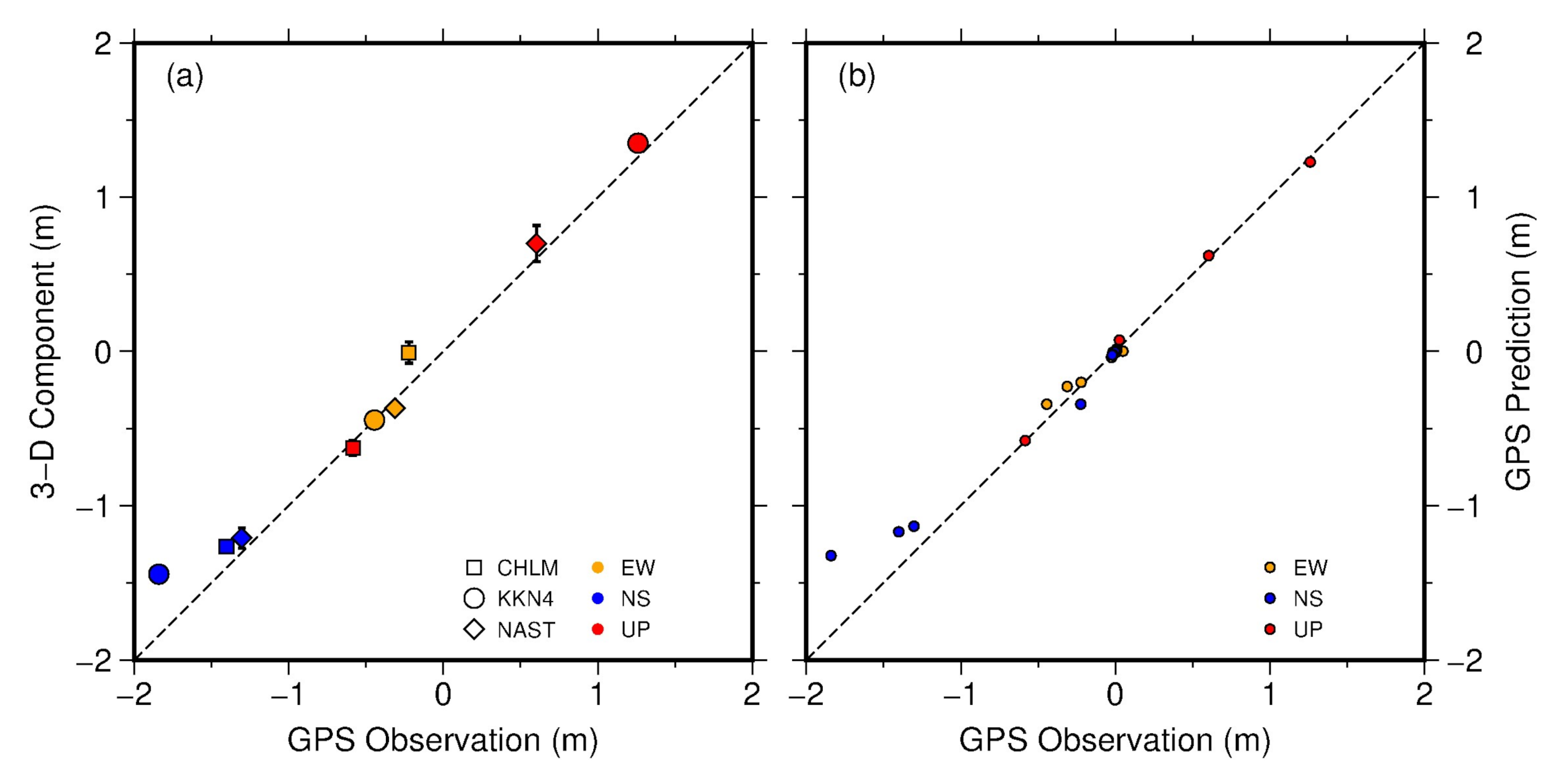 Remotesensing 12 03982 g014