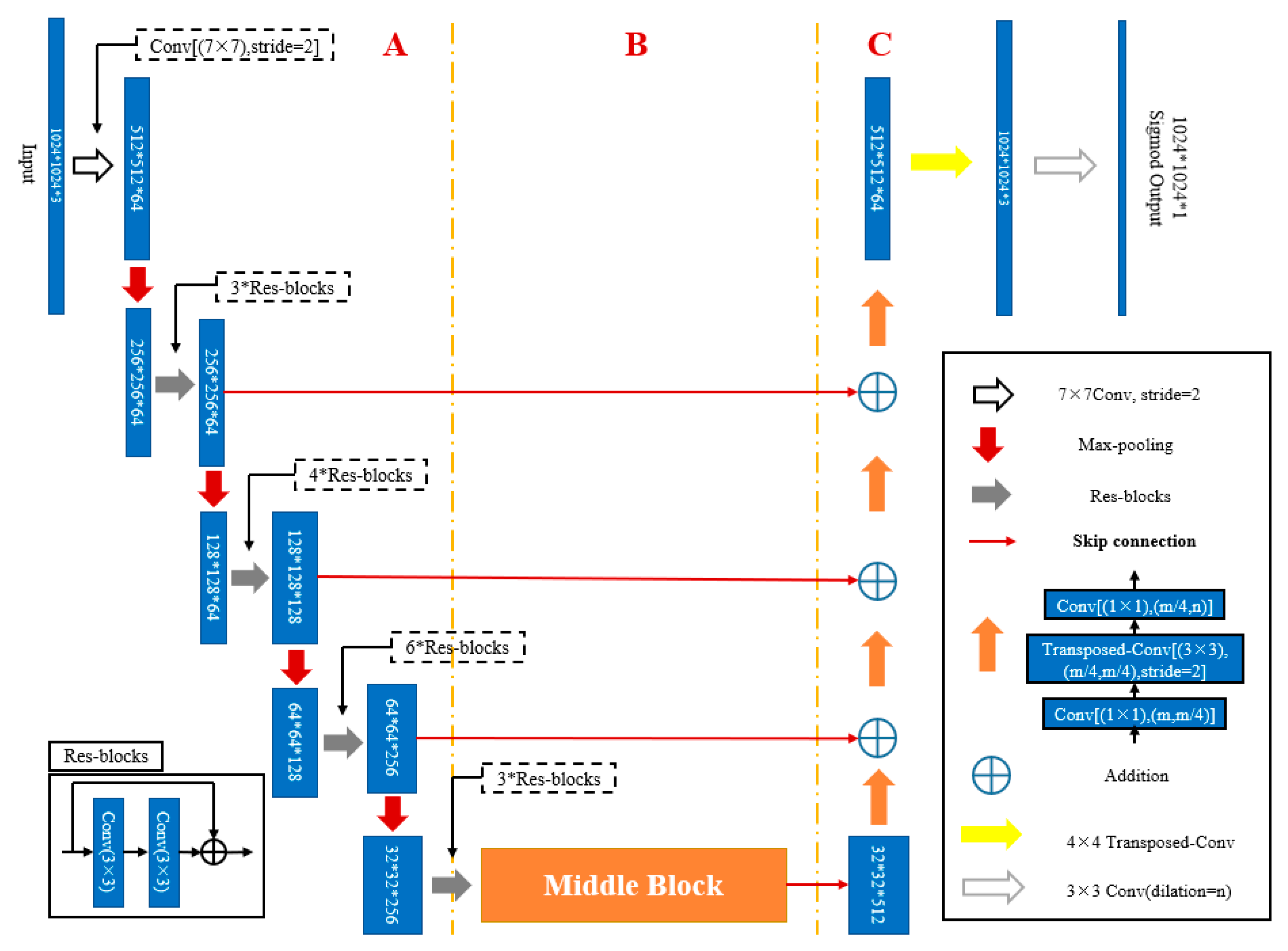 Remotesensing 12 03983 g002