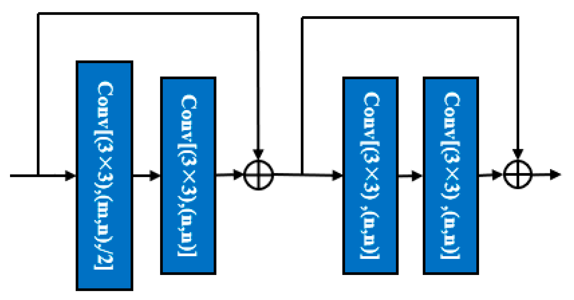 Remotesensing 12 03983 g003