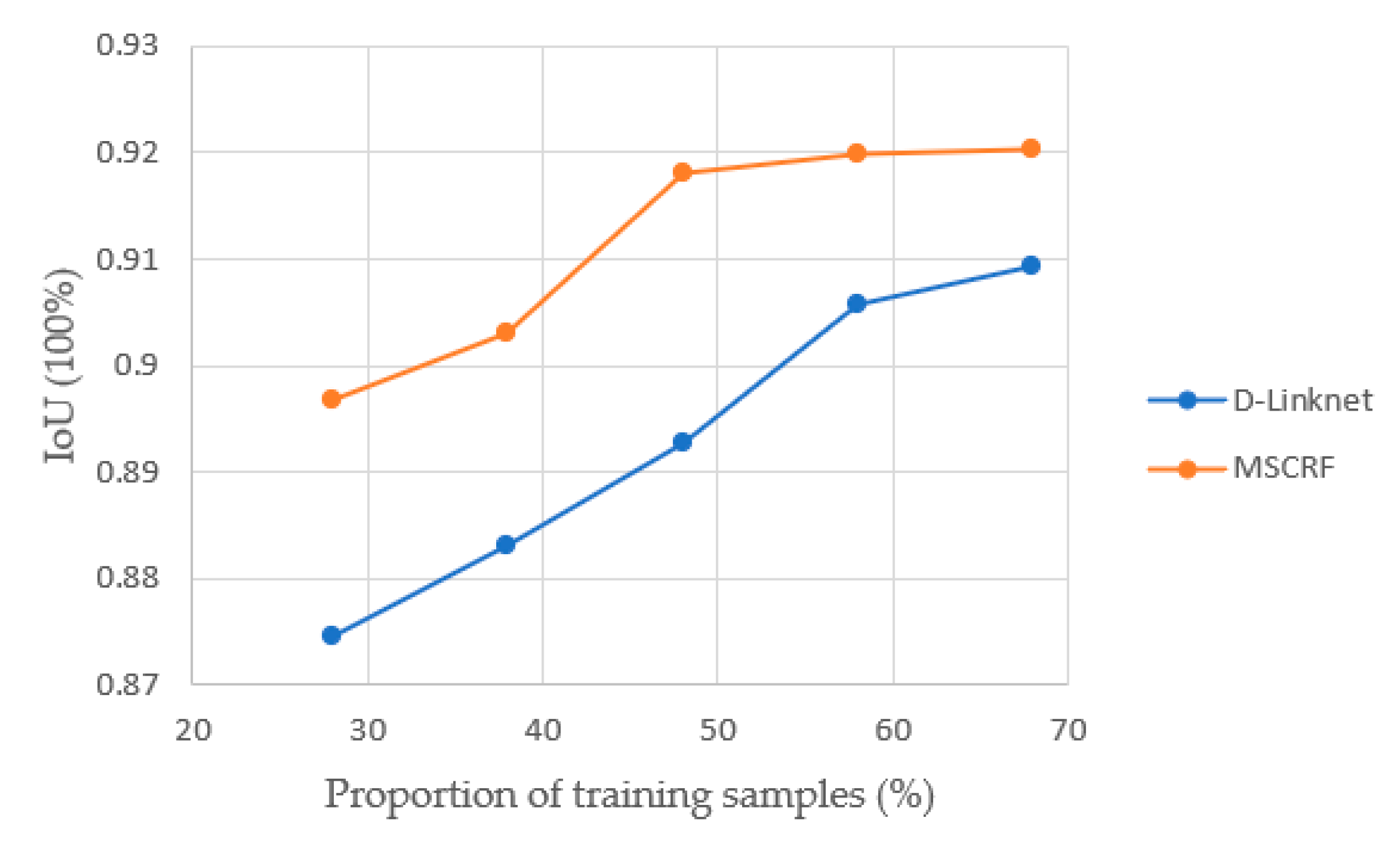 Remotesensing 12 03983 g013