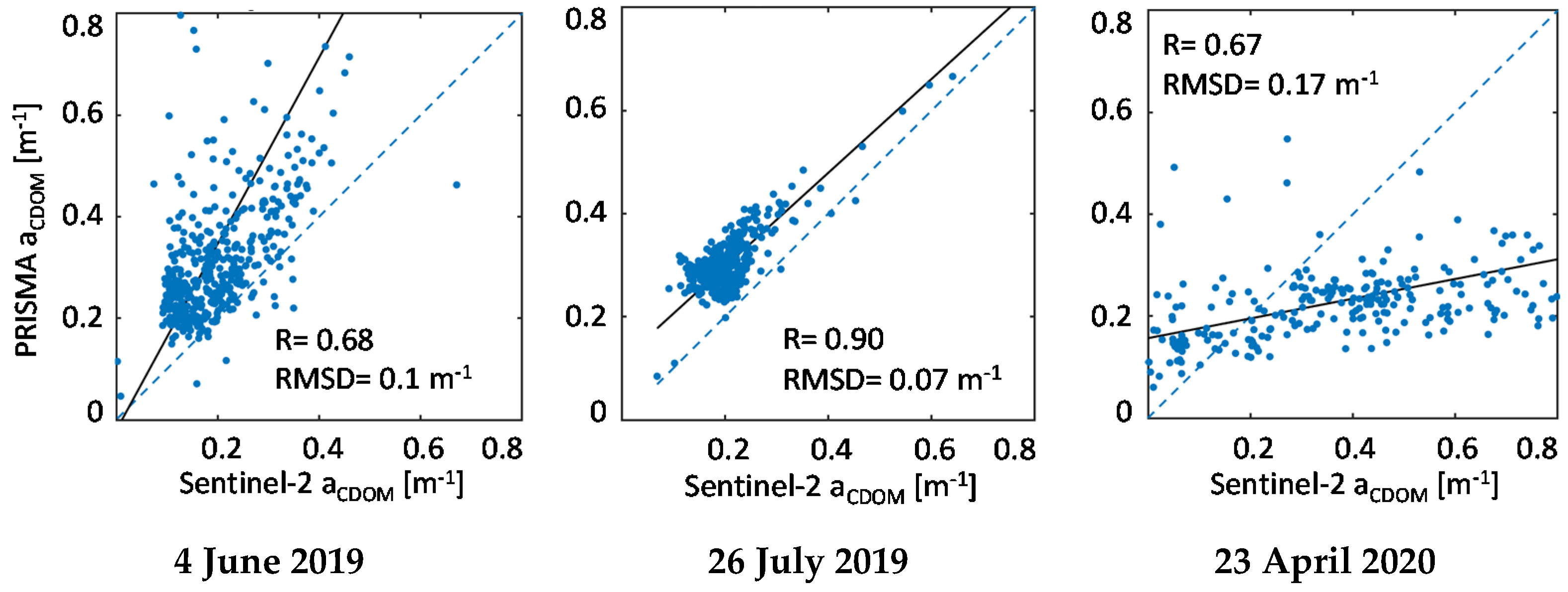 Remotesensing 12 03984 g012