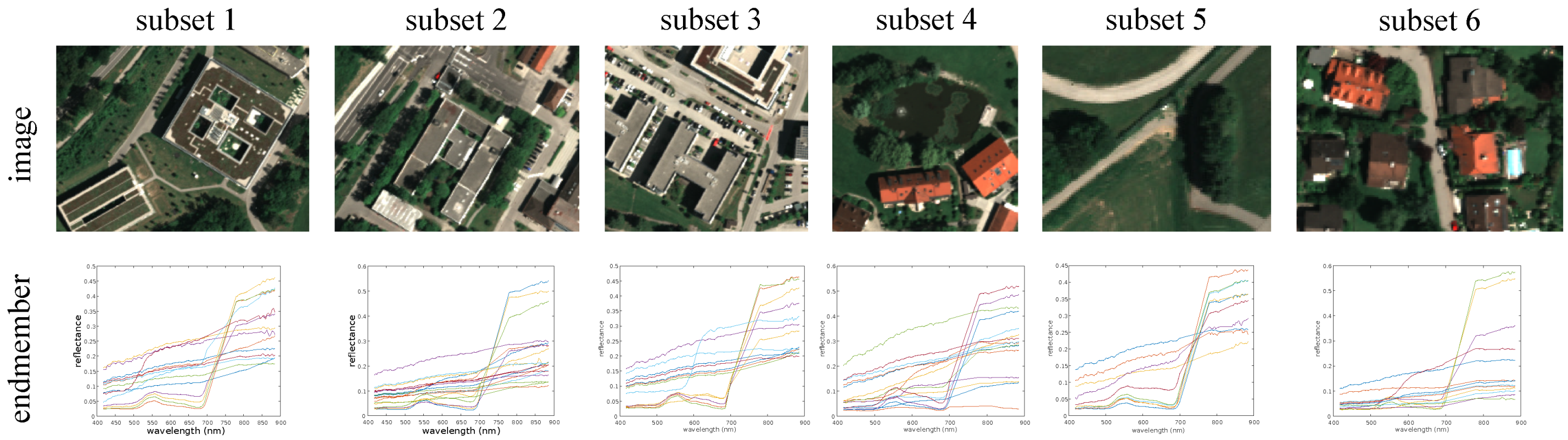 Remotesensing 12 03985 g004
