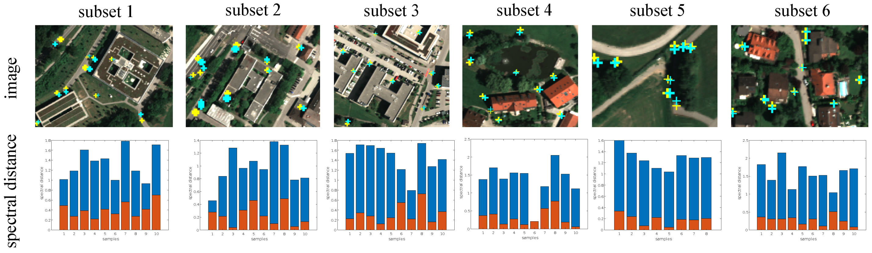 Remotesensing 12 03985 g005