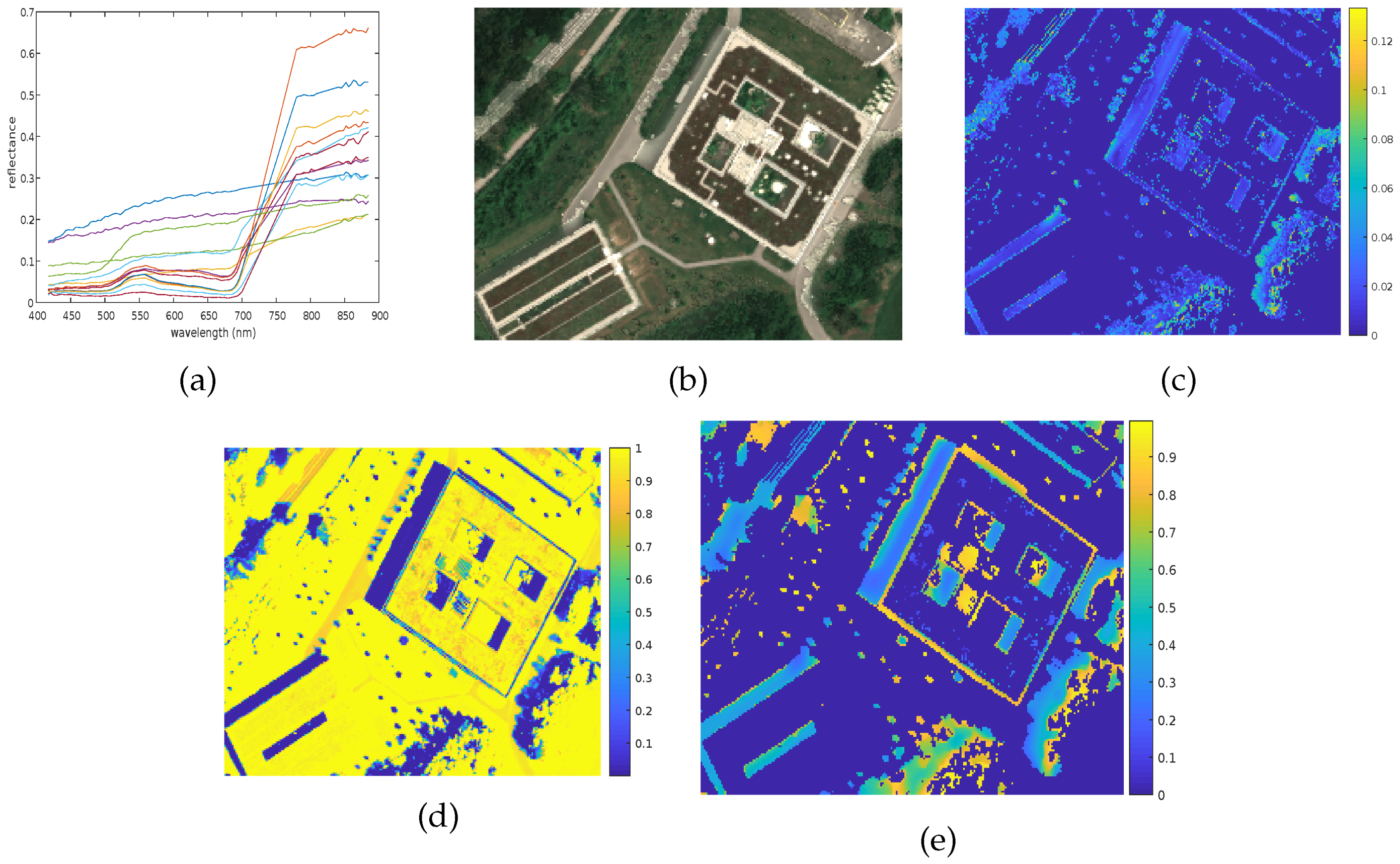 Remotesensing 12 03985 g012