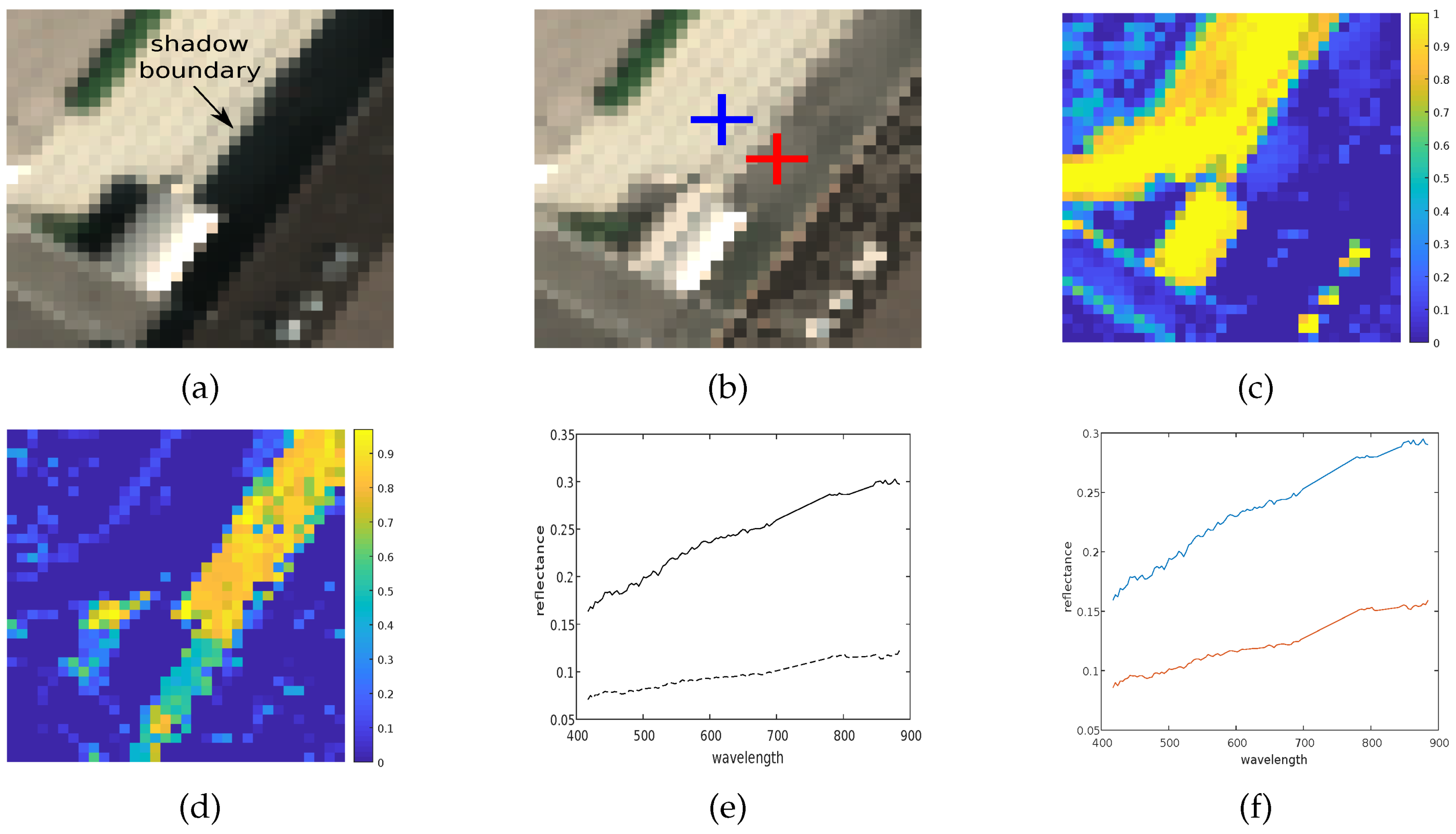 Remotesensing 12 03985 g013