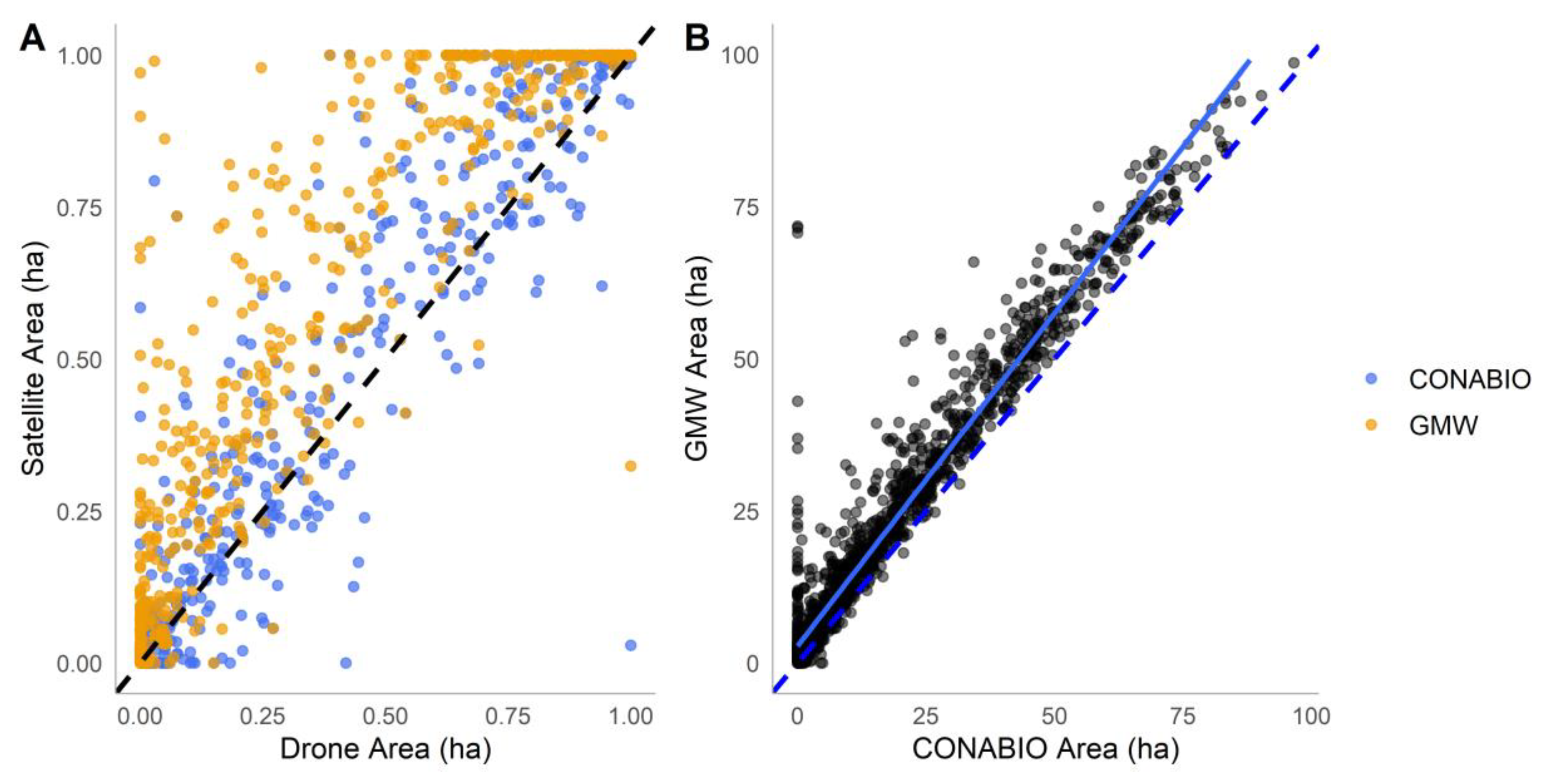 Remotesensing 12 03986 g004