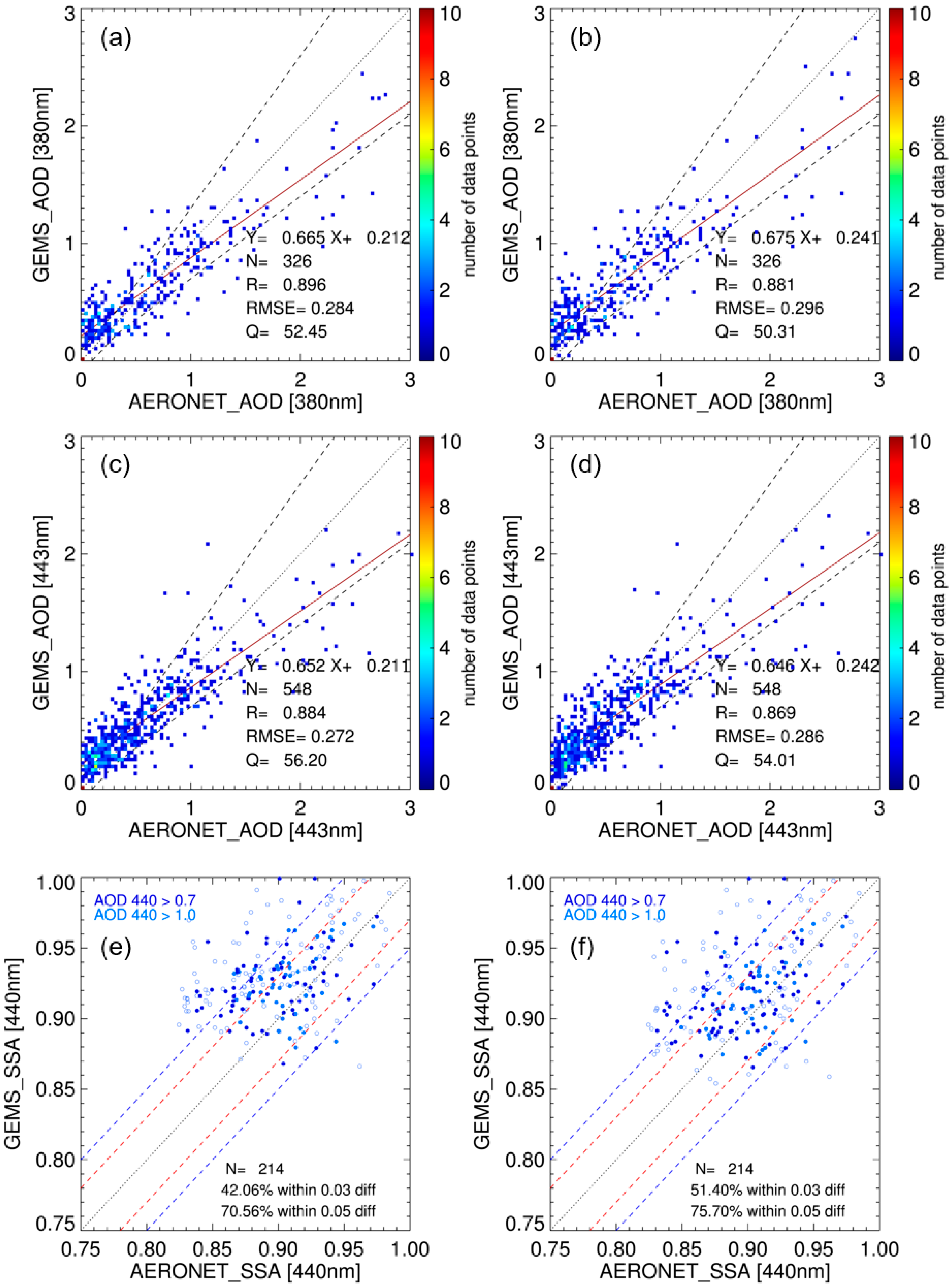Remotesensing 12 03987 g007