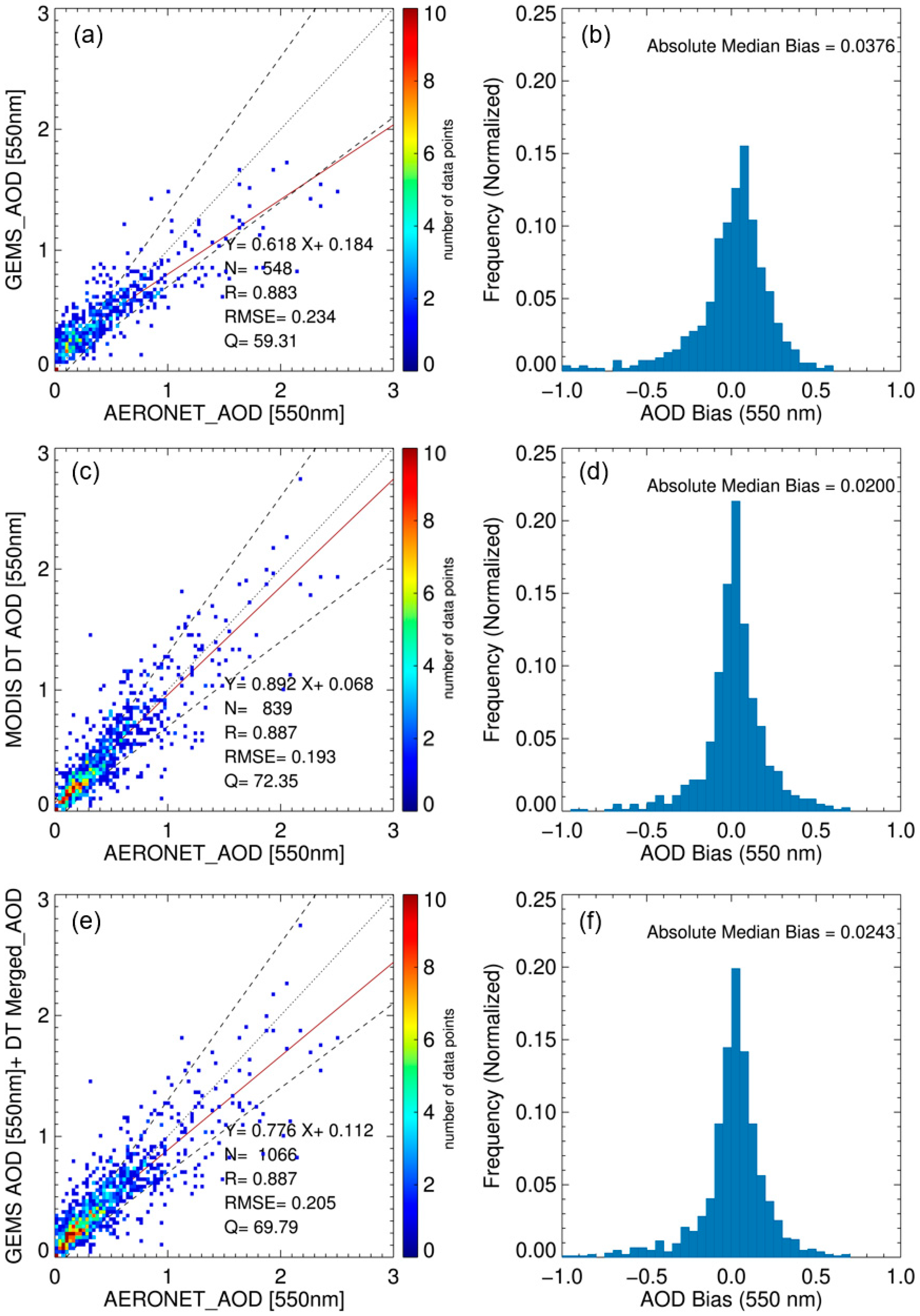 Remotesensing 12 03987 g010